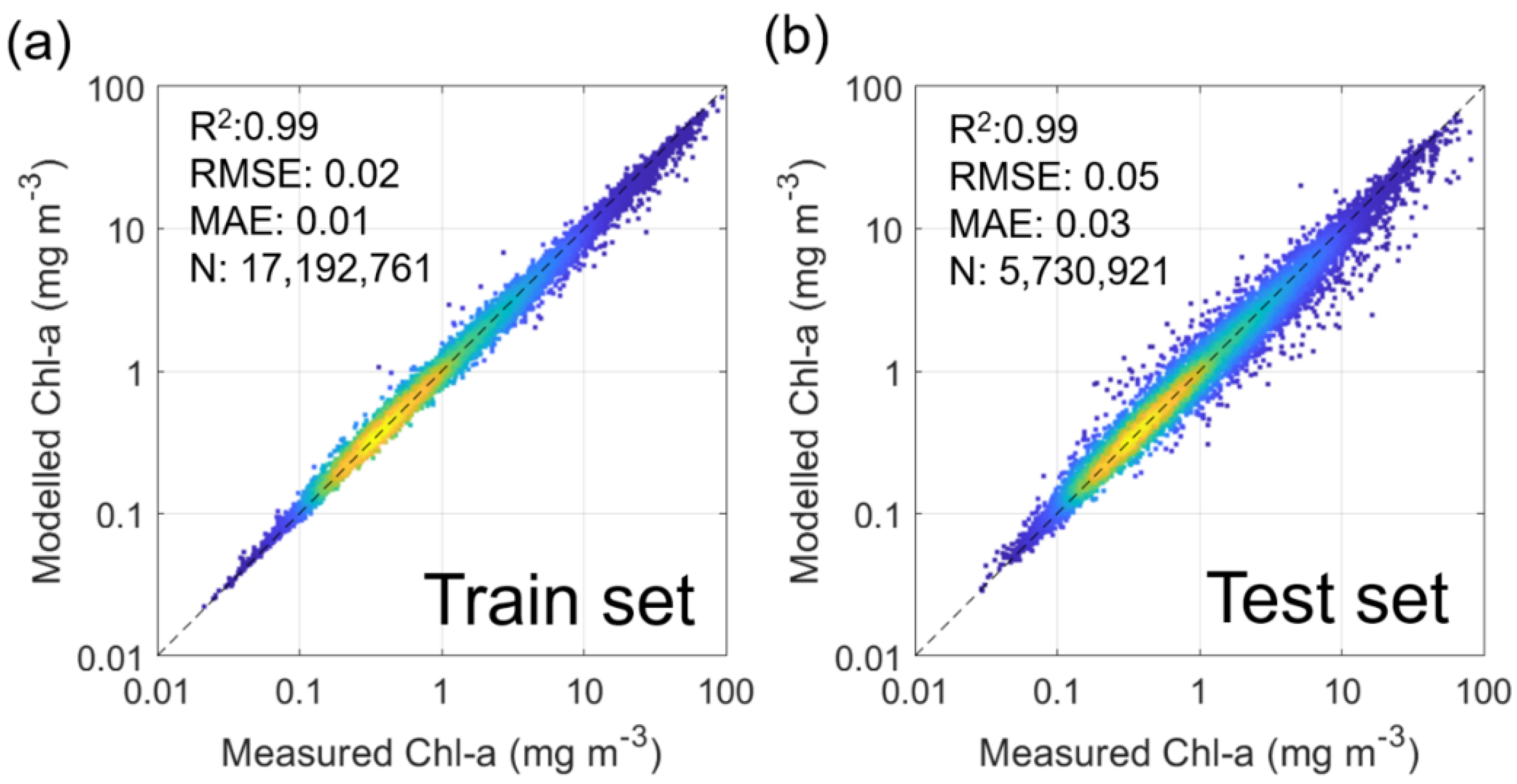 Remotesensing 13 04035 g001