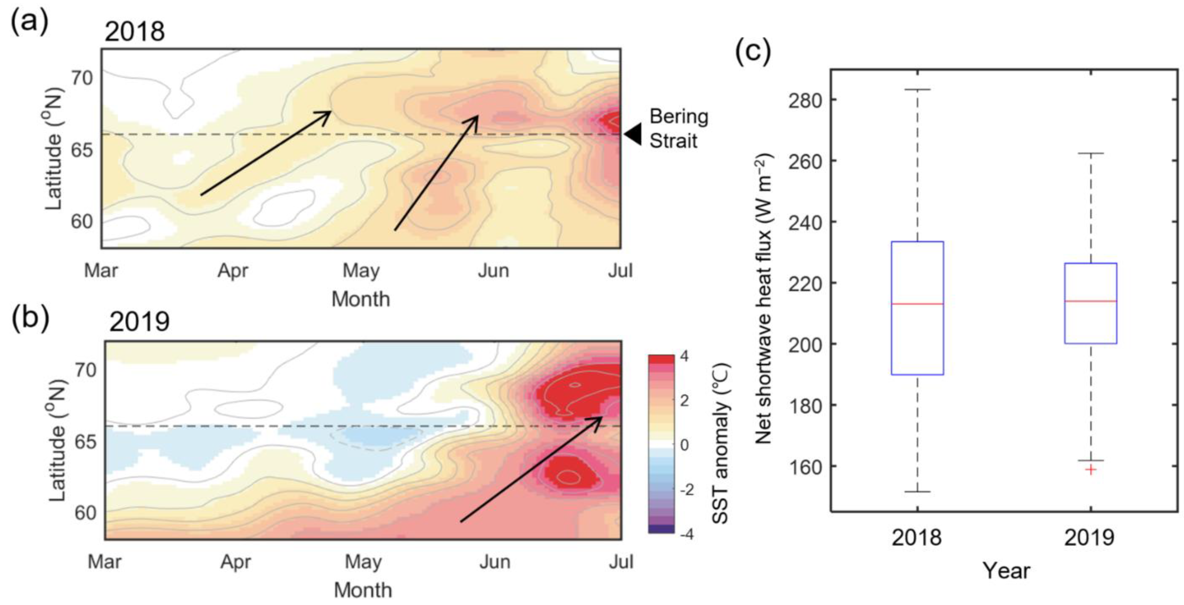 Remotesensing 13 04035 g009