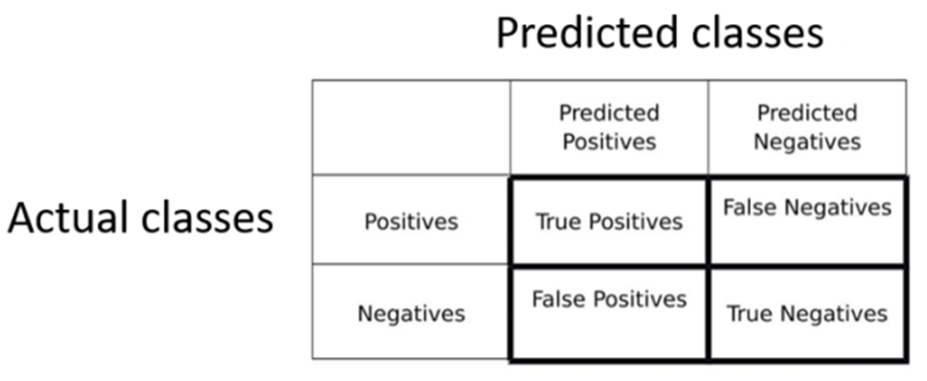 Remotesensing 13 04036 g004