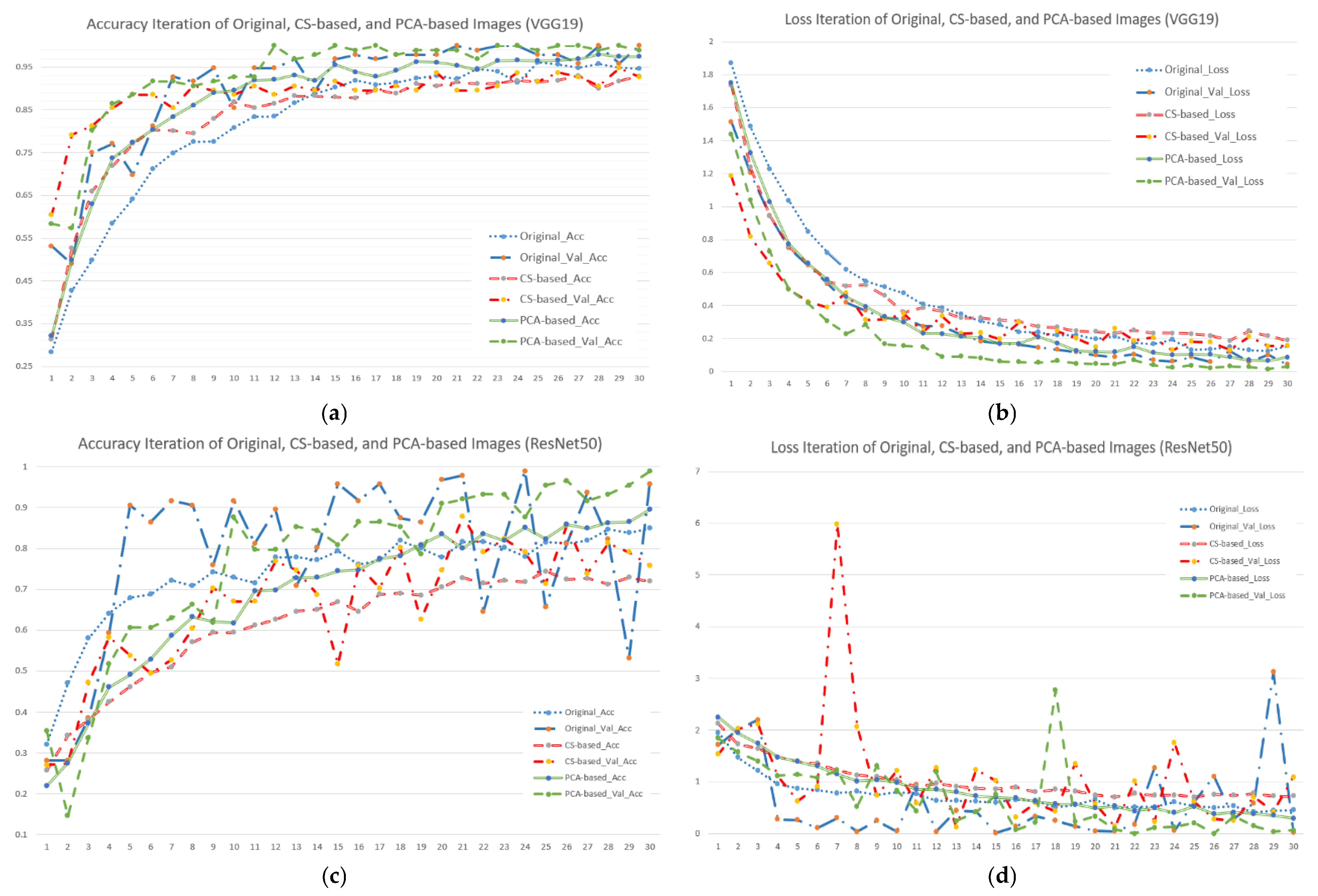 Remotesensing 13 04036 g005a