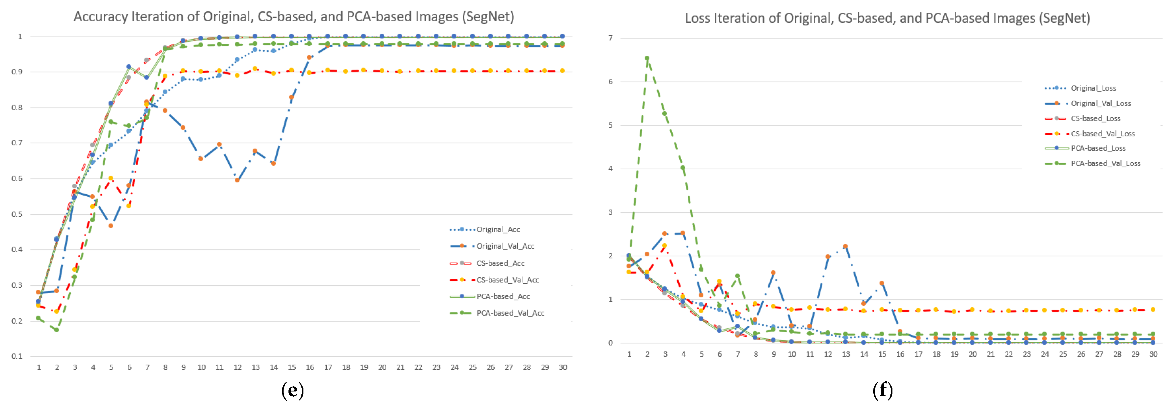 Remotesensing 13 04036 g005b