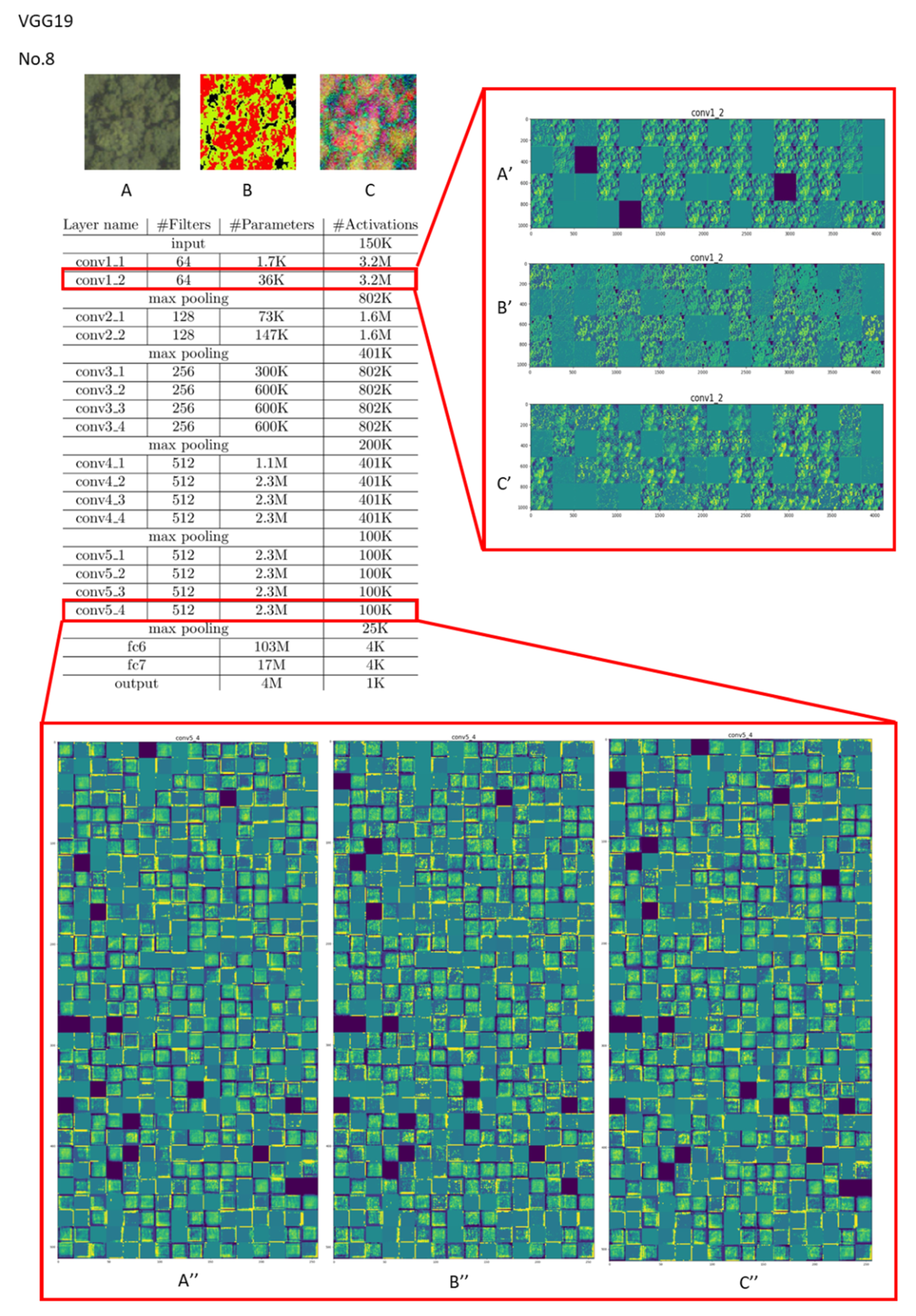 Remotesensing 13 04036 g008