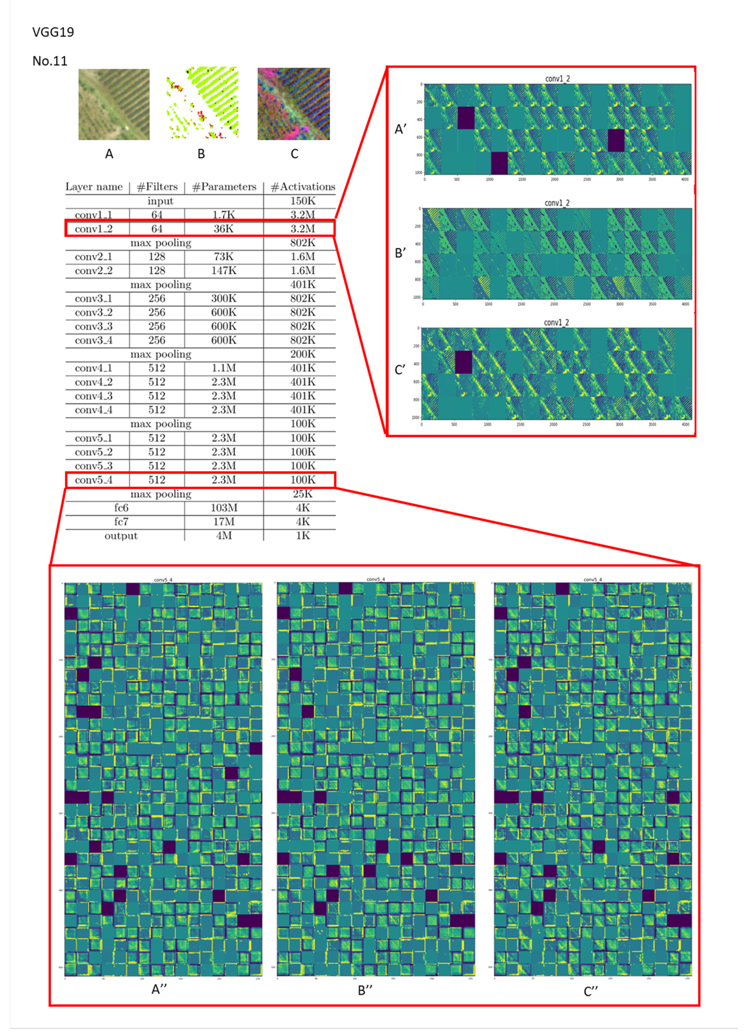 Remotesensing 13 04036 g009