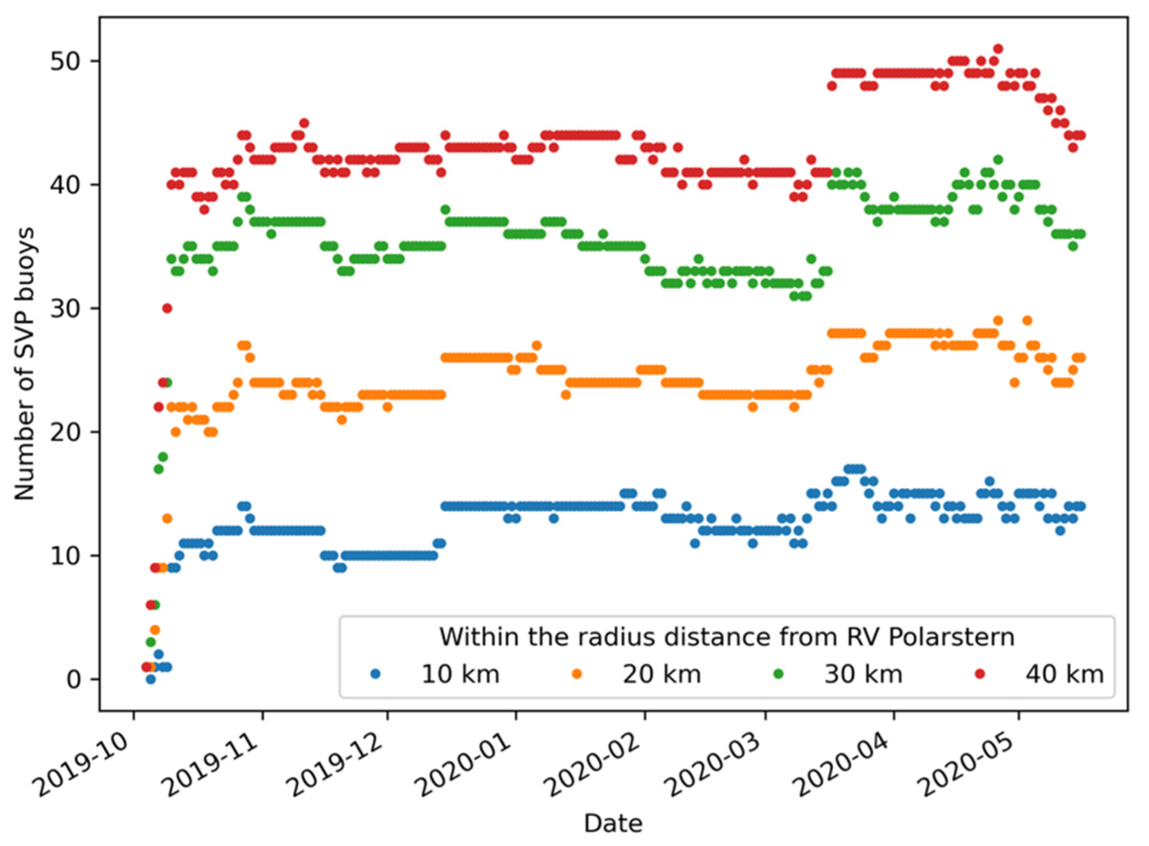 Remotesensing 13 04038 g002