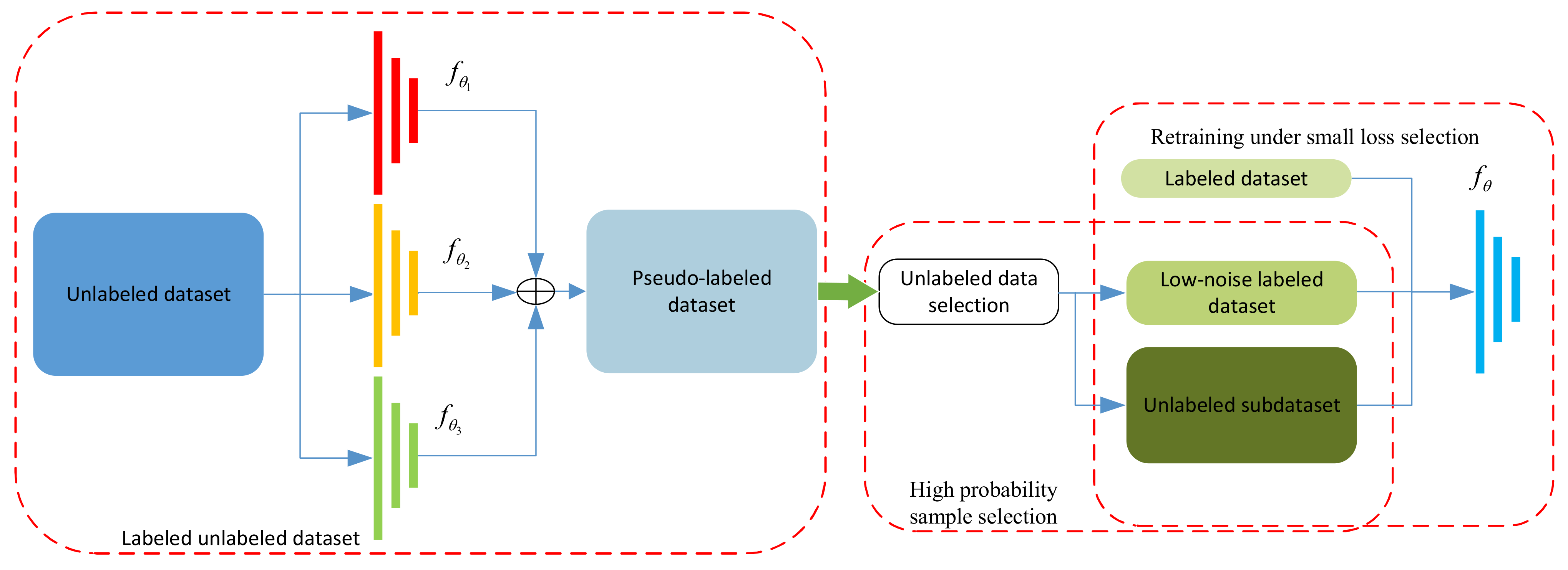 Remotesensing 13 04039 g001