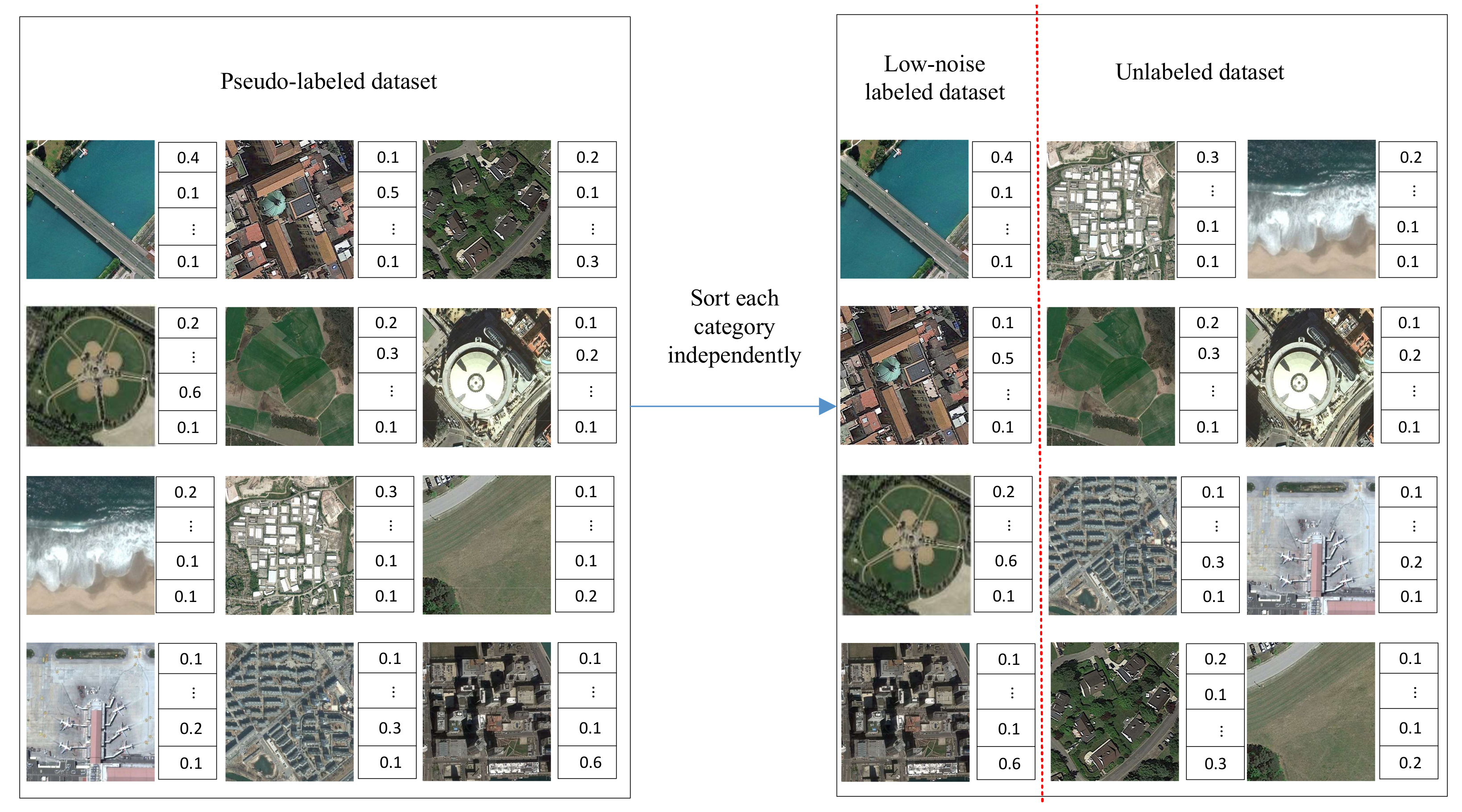 Remotesensing 13 04039 g003