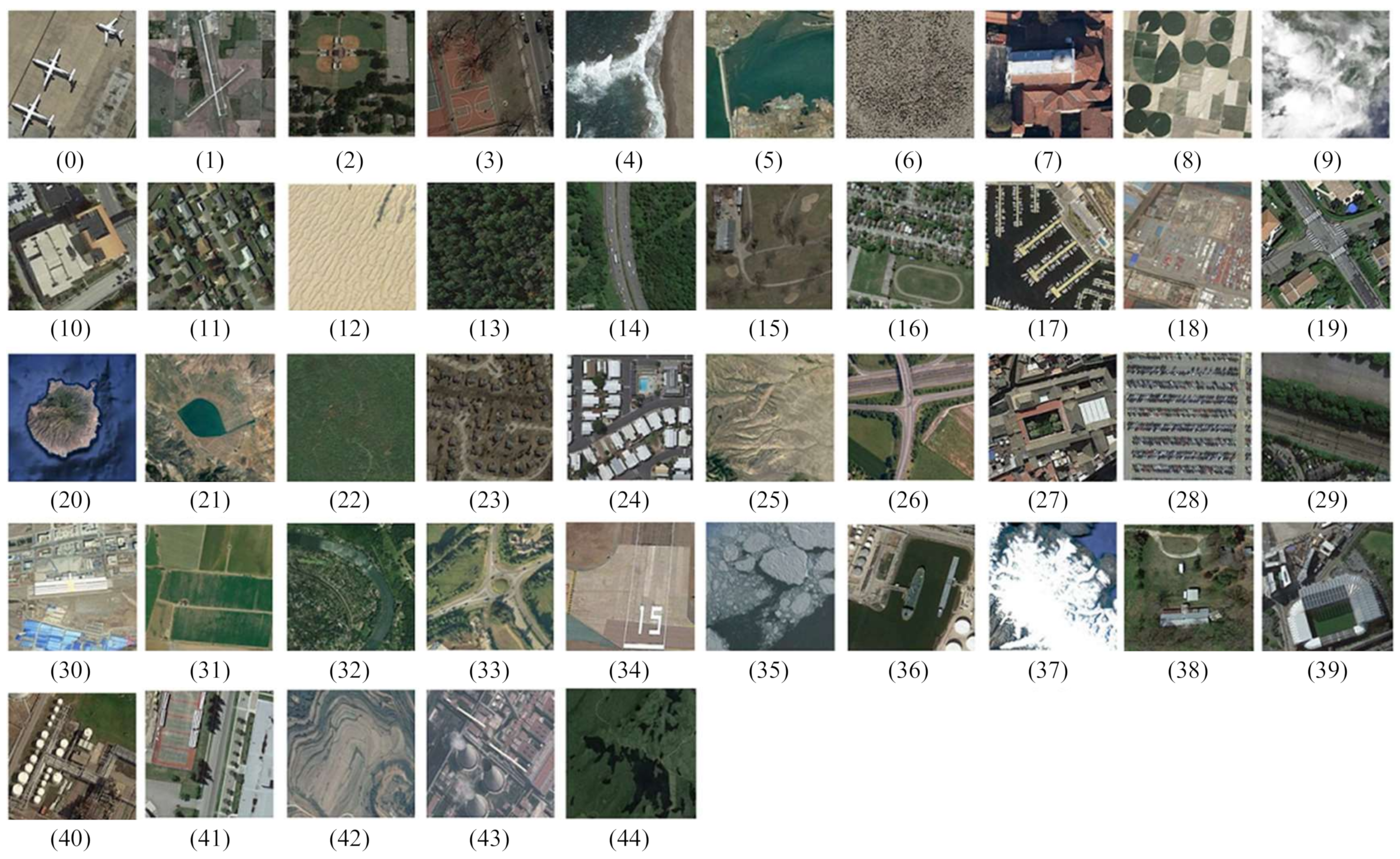 Remotesensing 13 04039 g005