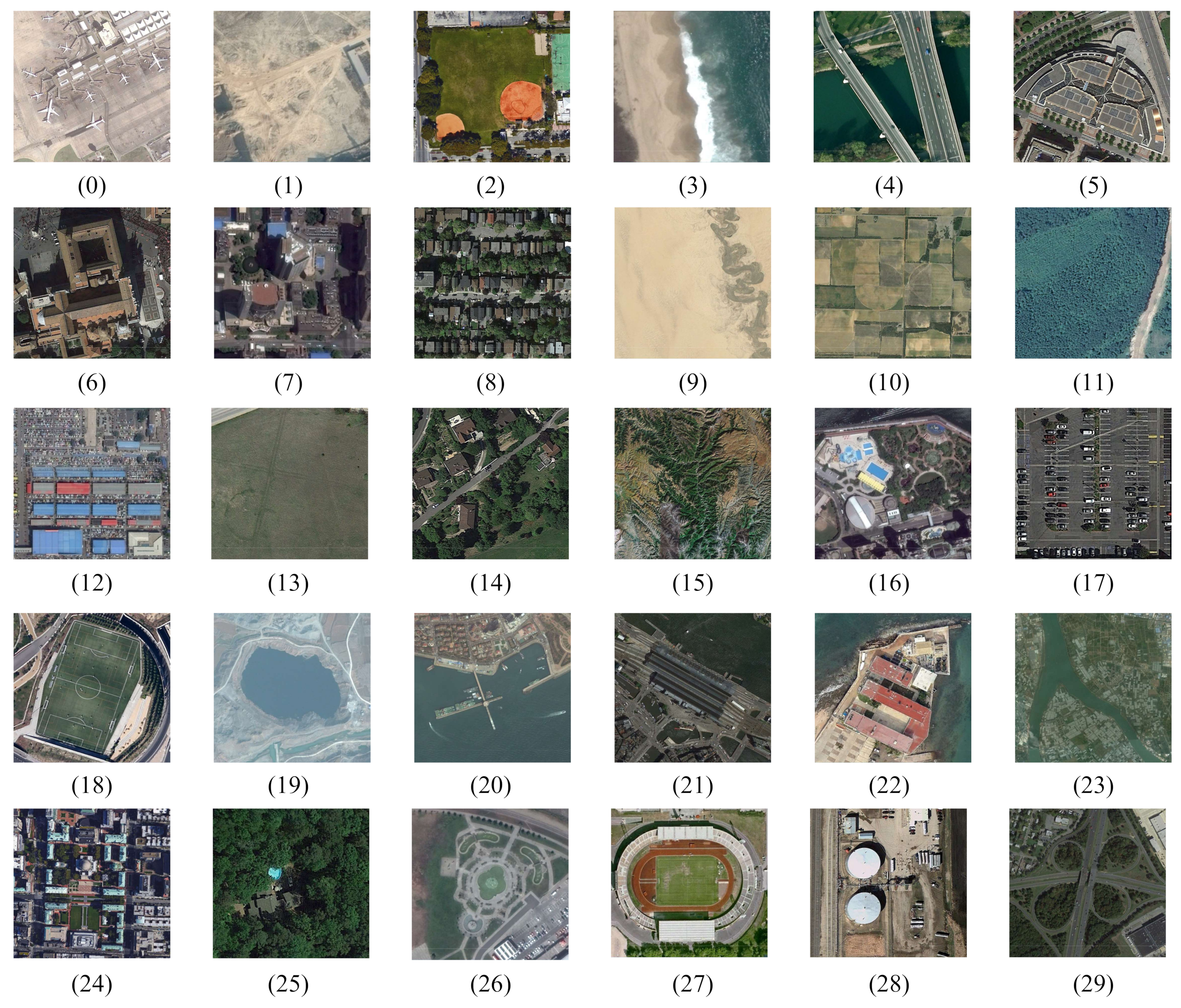 Remotesensing 13 04039 g008