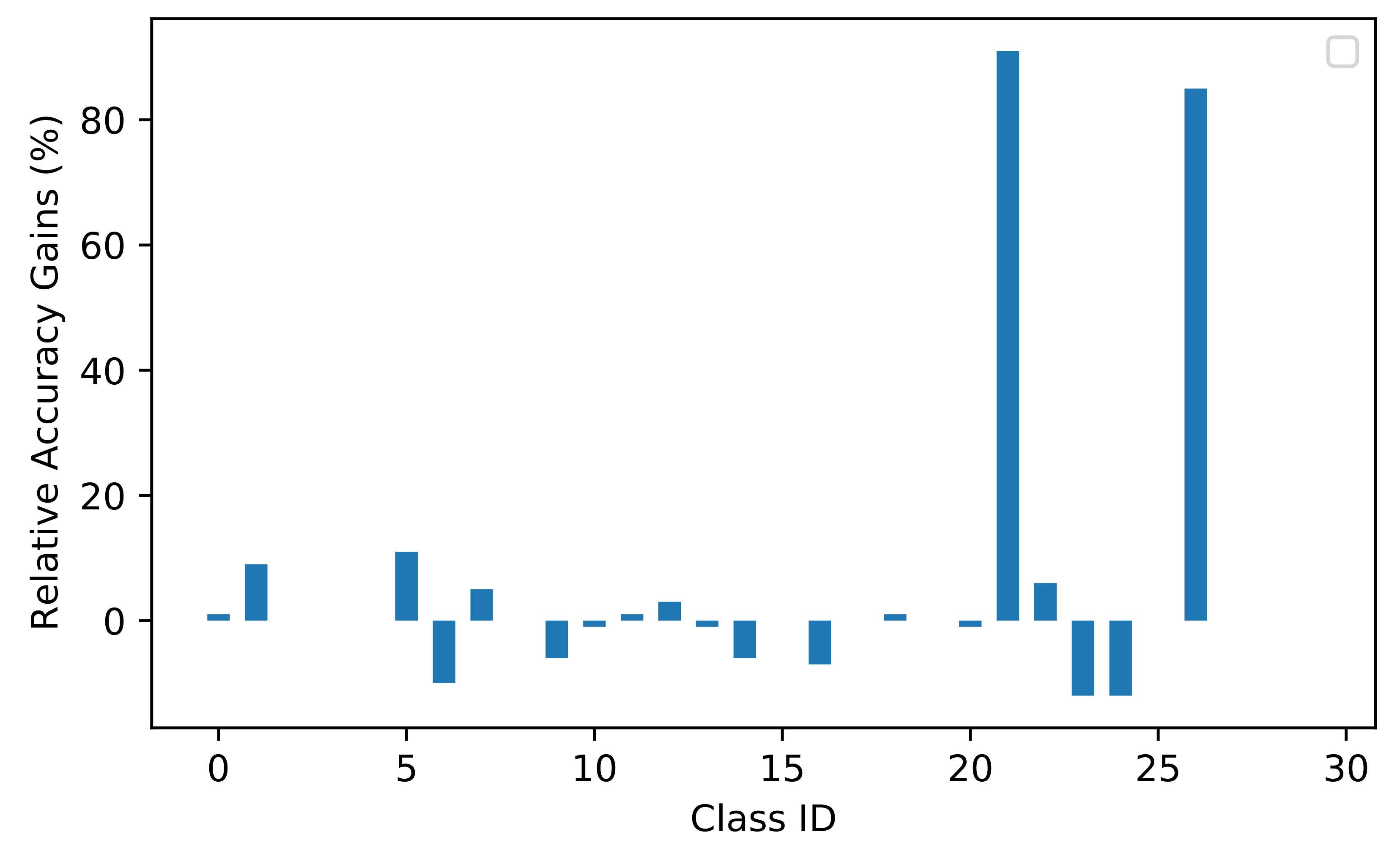Remotesensing 13 04039 g010