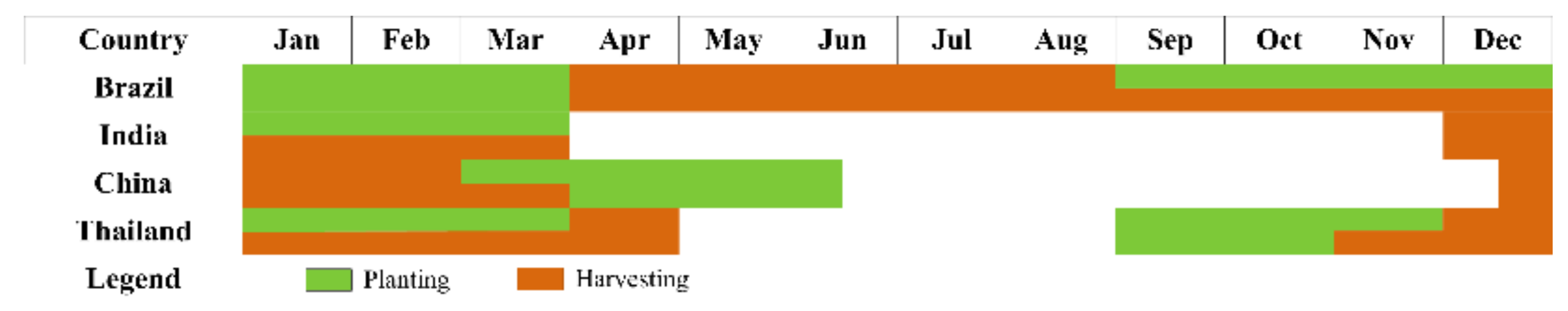 Remotesensing 13 04040 g002