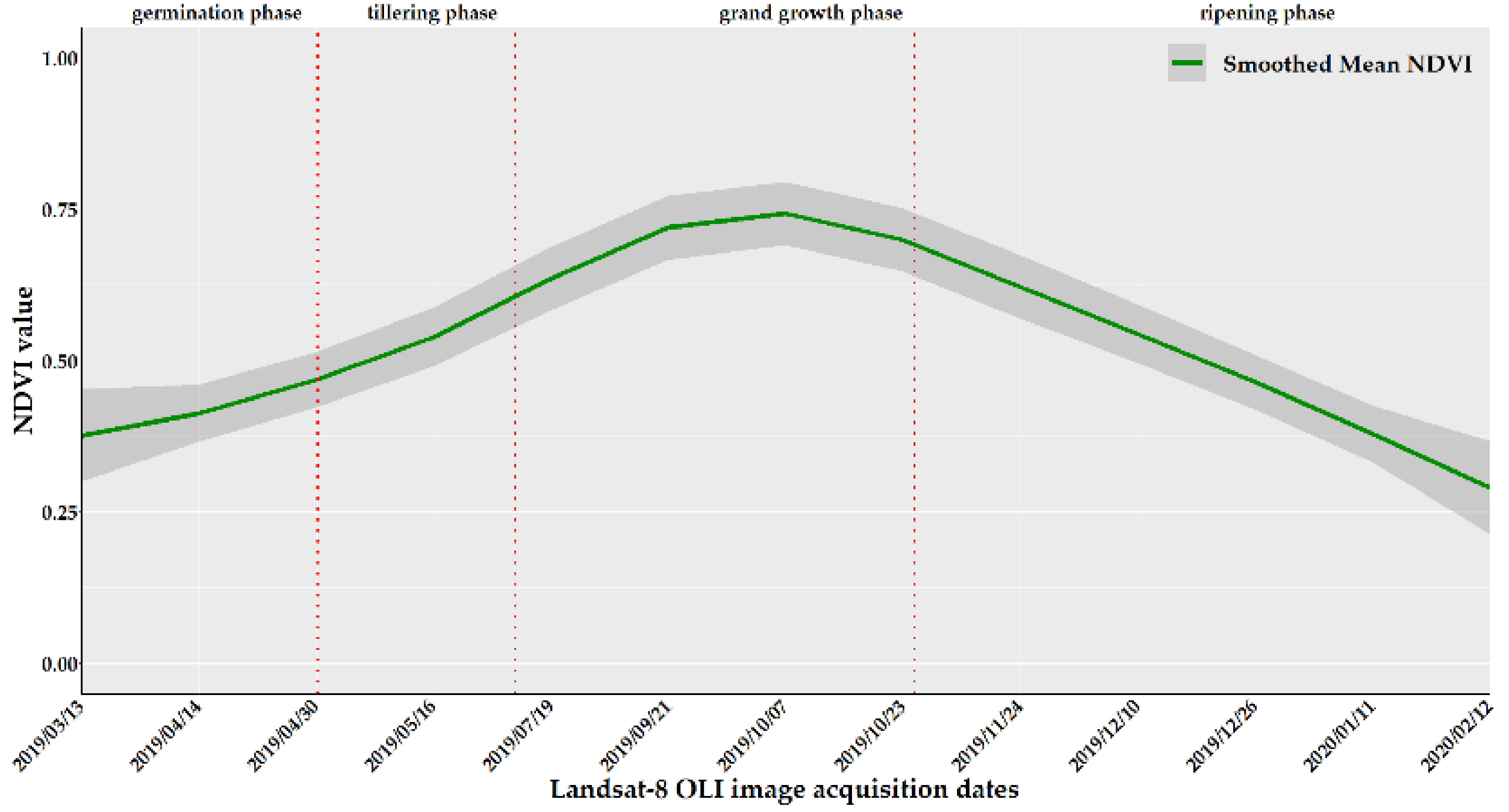 Remotesensing 13 04040 g008