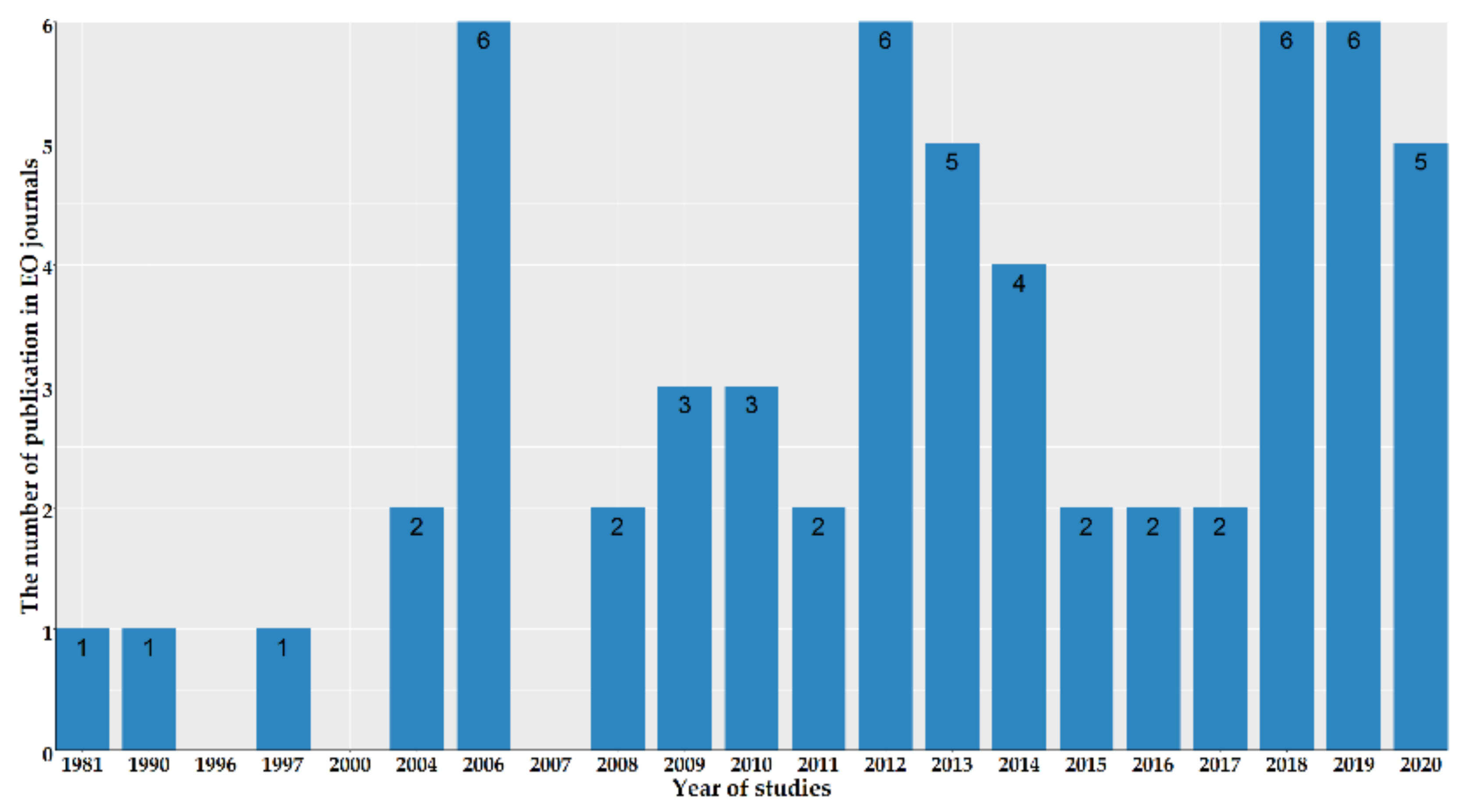 Remotesensing 13 04040 g011