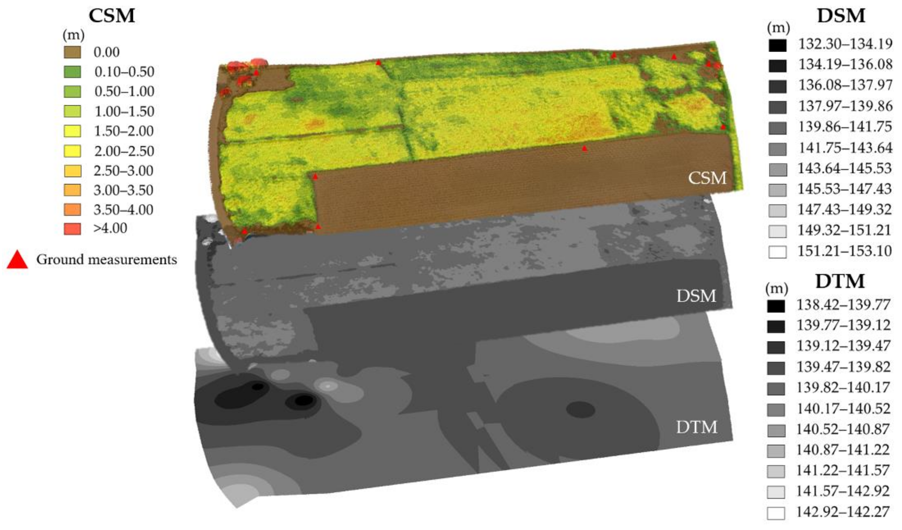 Remotesensing 13 04040 g022