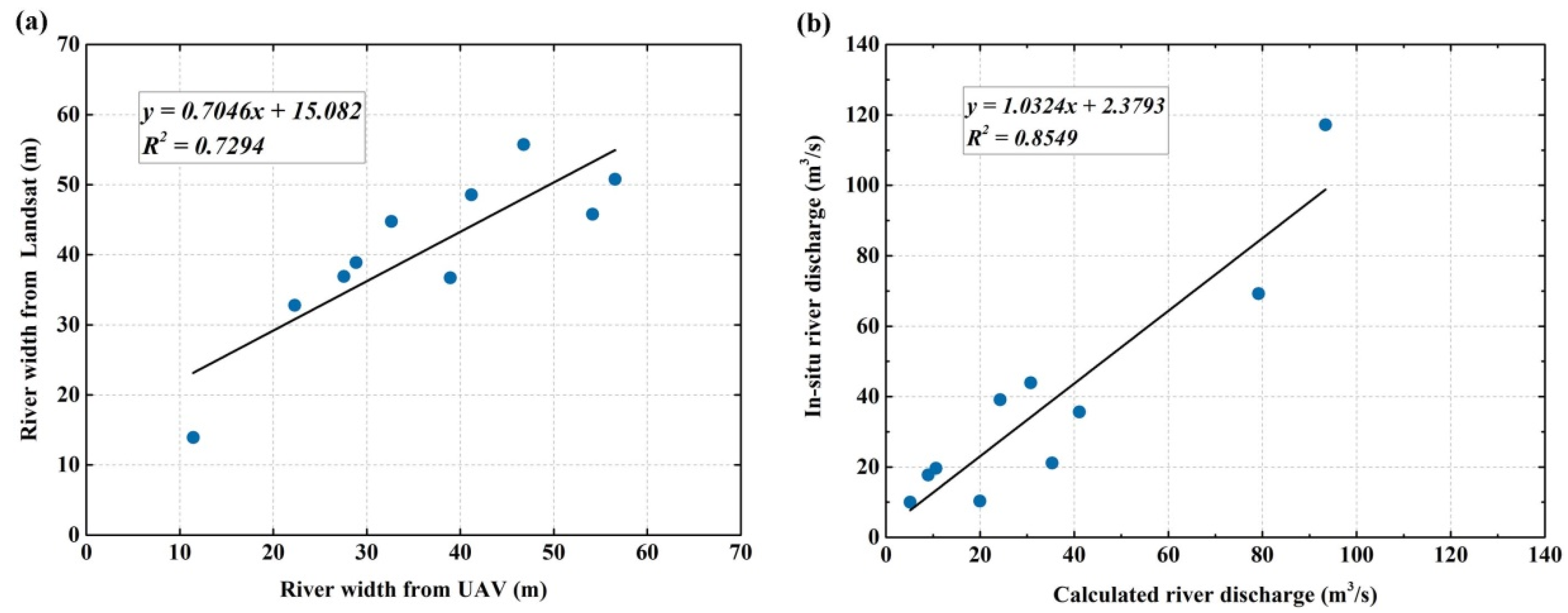 Remotesensing 13 04043 g006