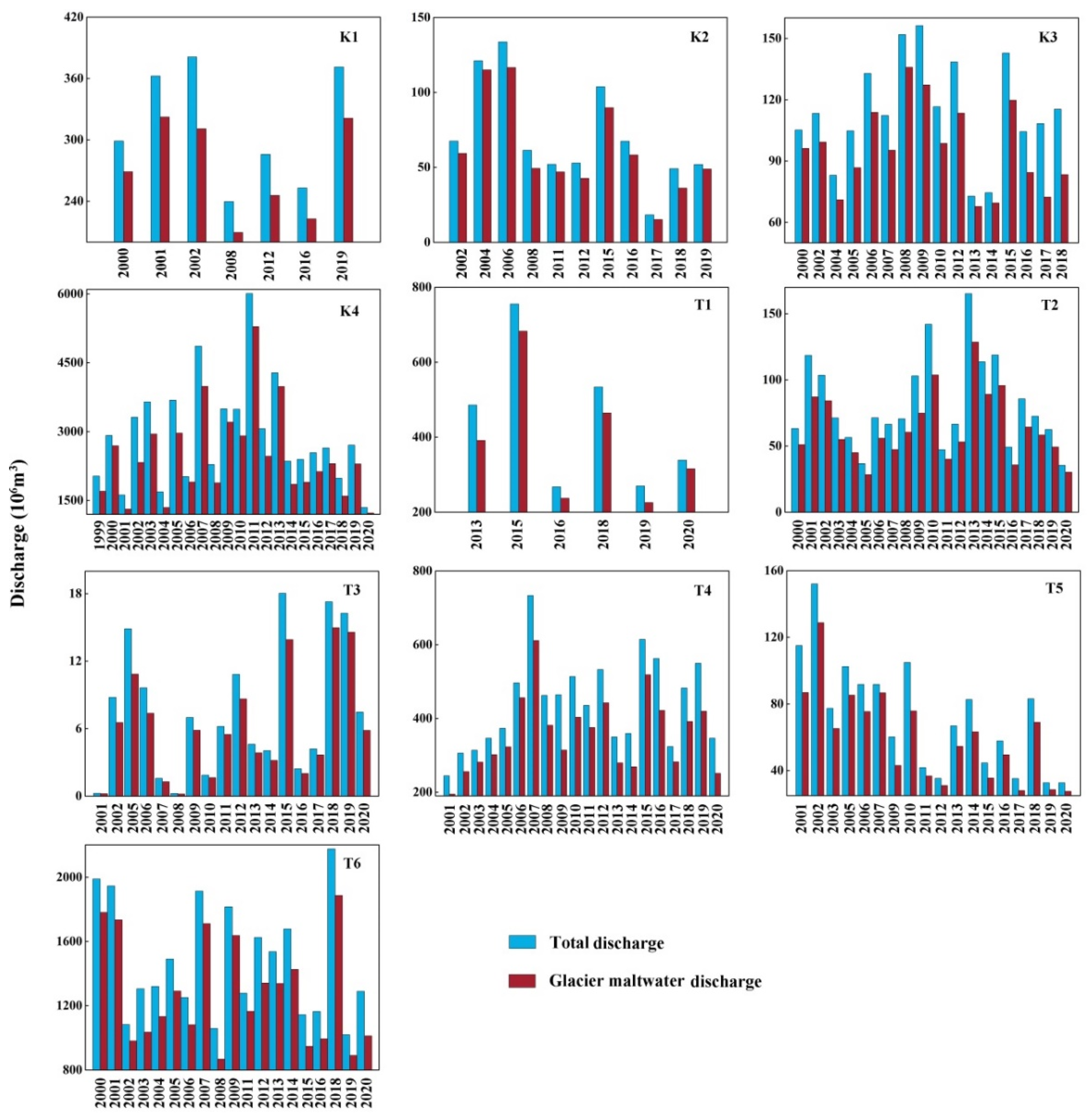 Remotesensing 13 04043 g008