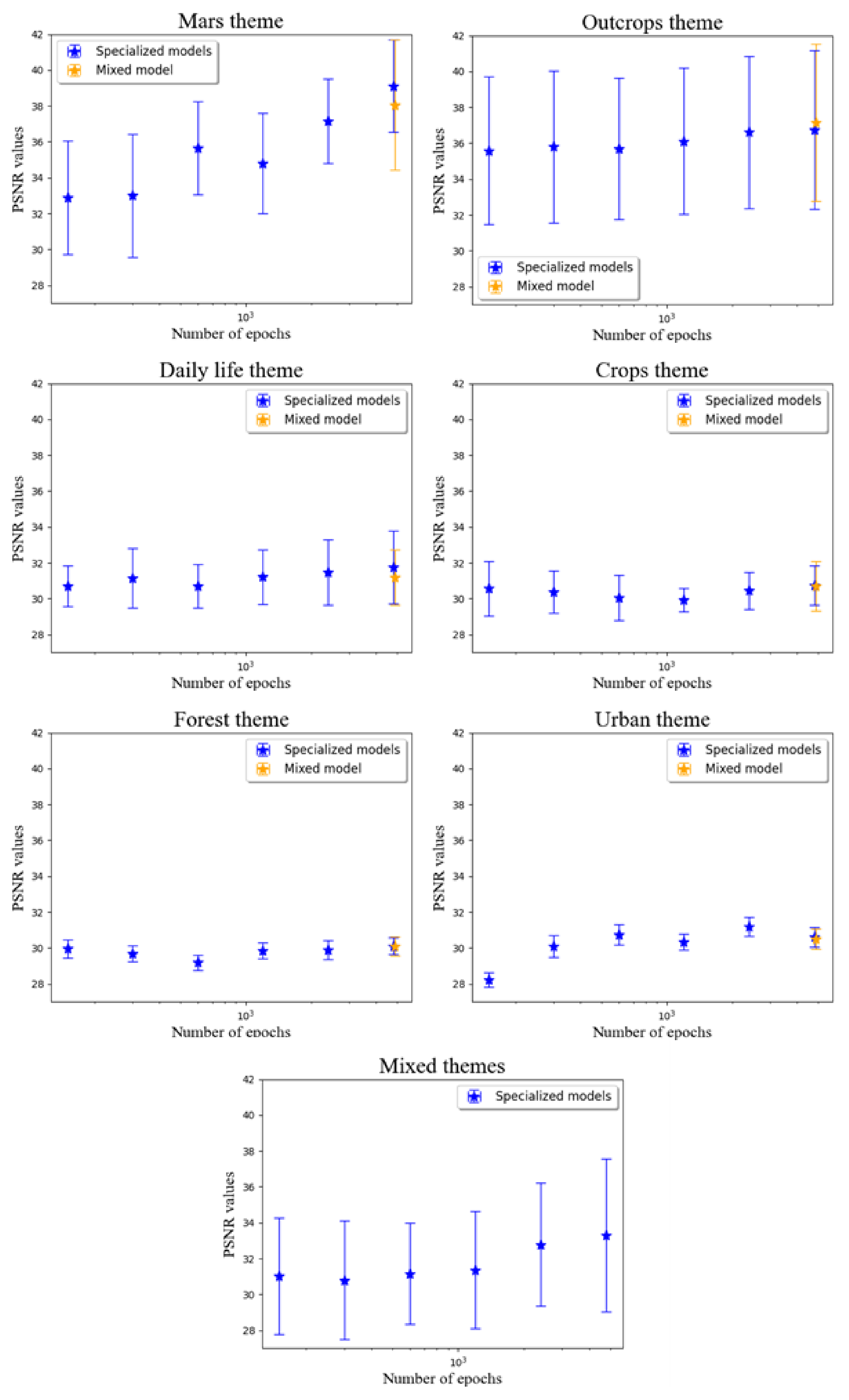 Remotesensing 13 04044 g008