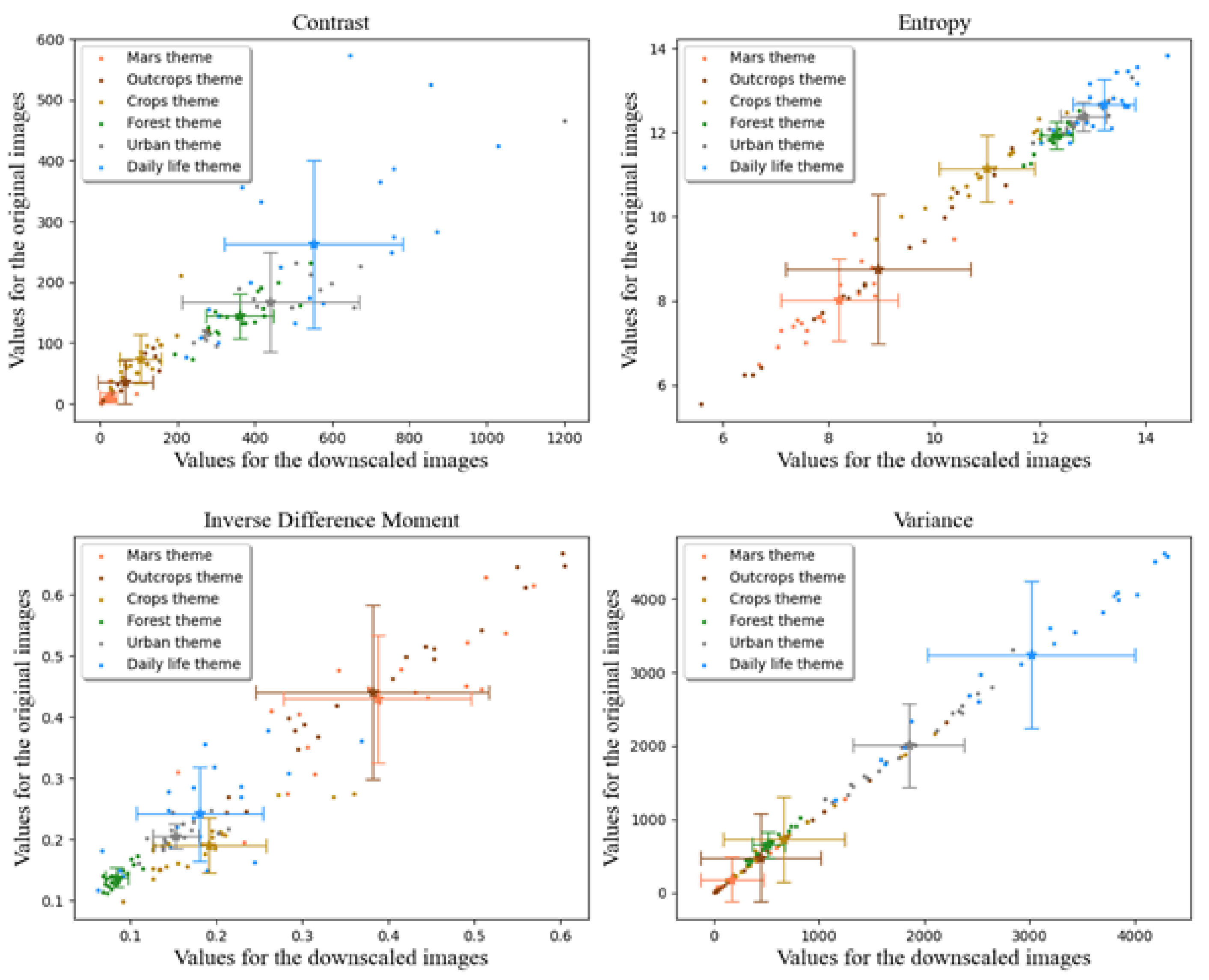 Remotesensing 13 04044 g009