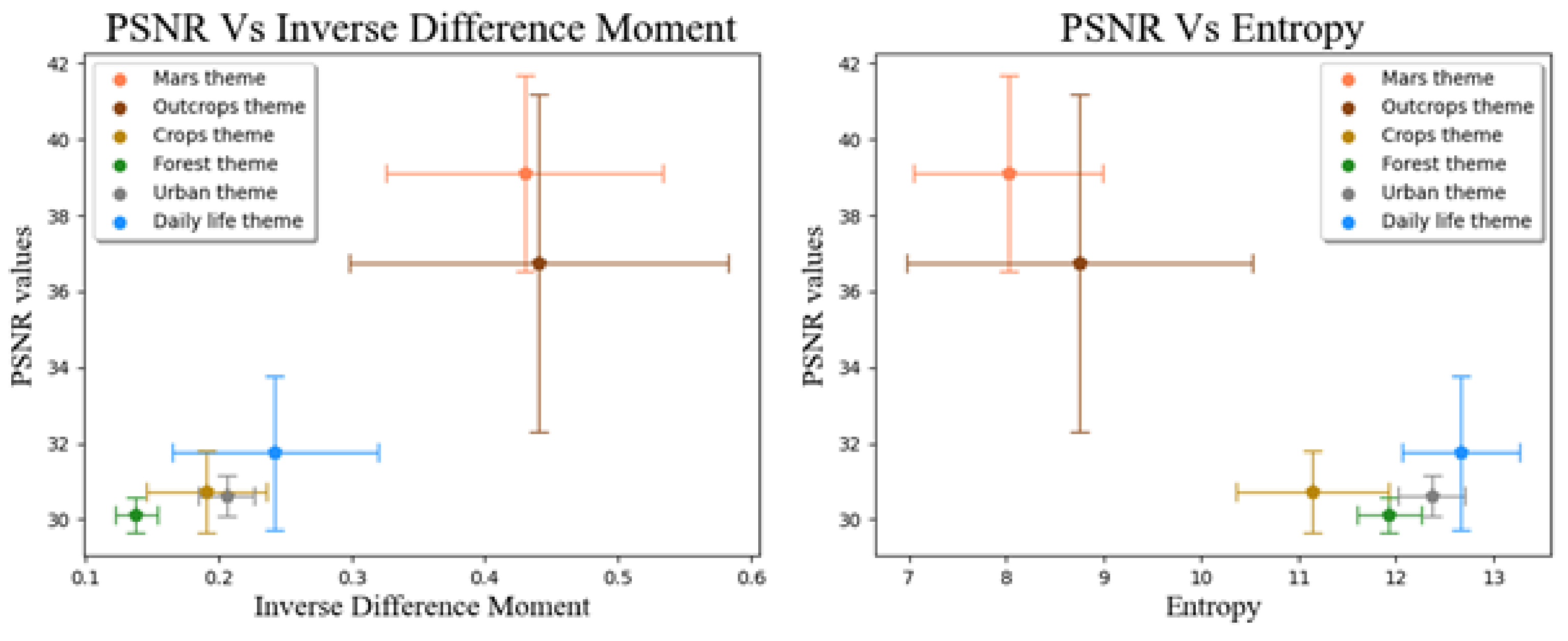Remotesensing 13 04044 g010