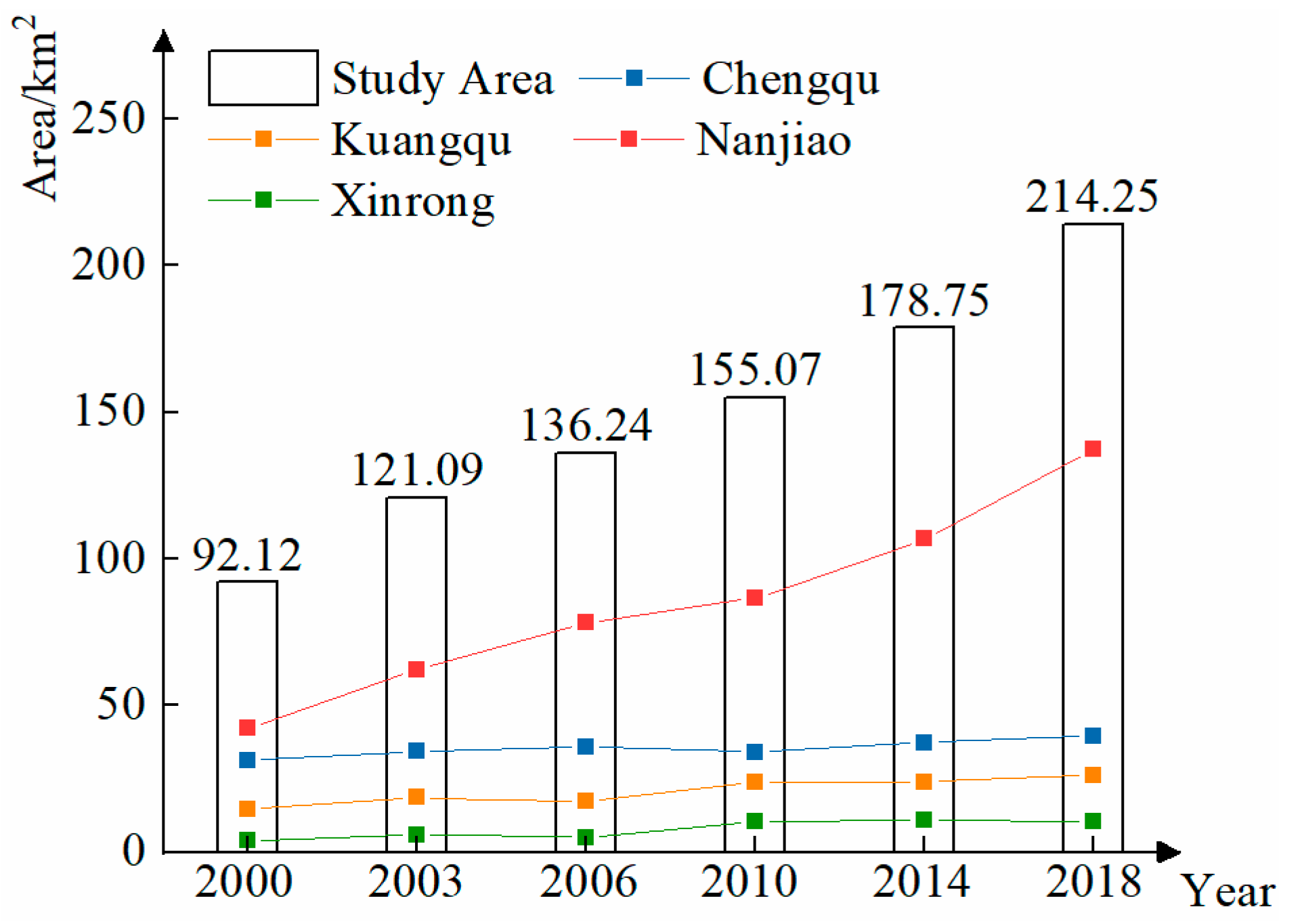 Remotesensing 13 04045 g004
