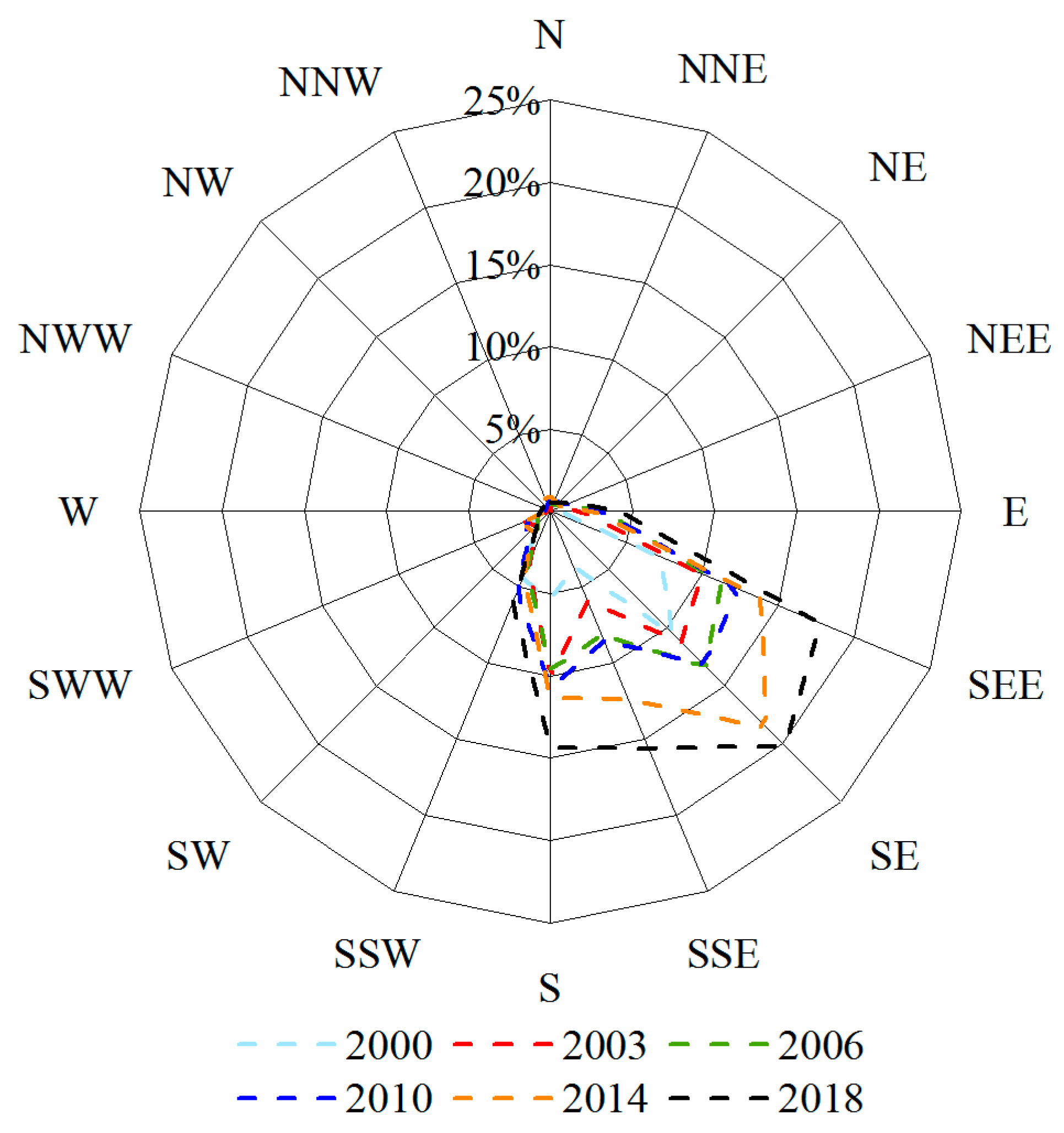 Remotesensing 13 04045 g005