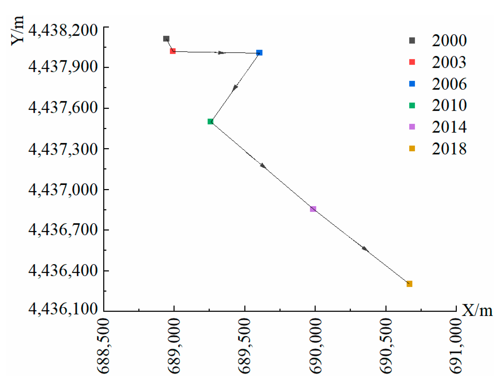 Remotesensing 13 04045 g006