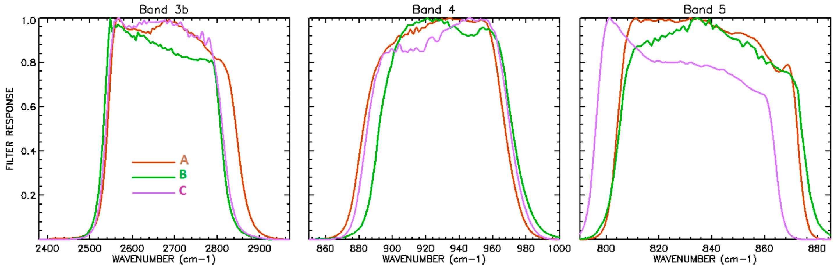 Remotesensing 13 04046 g001
