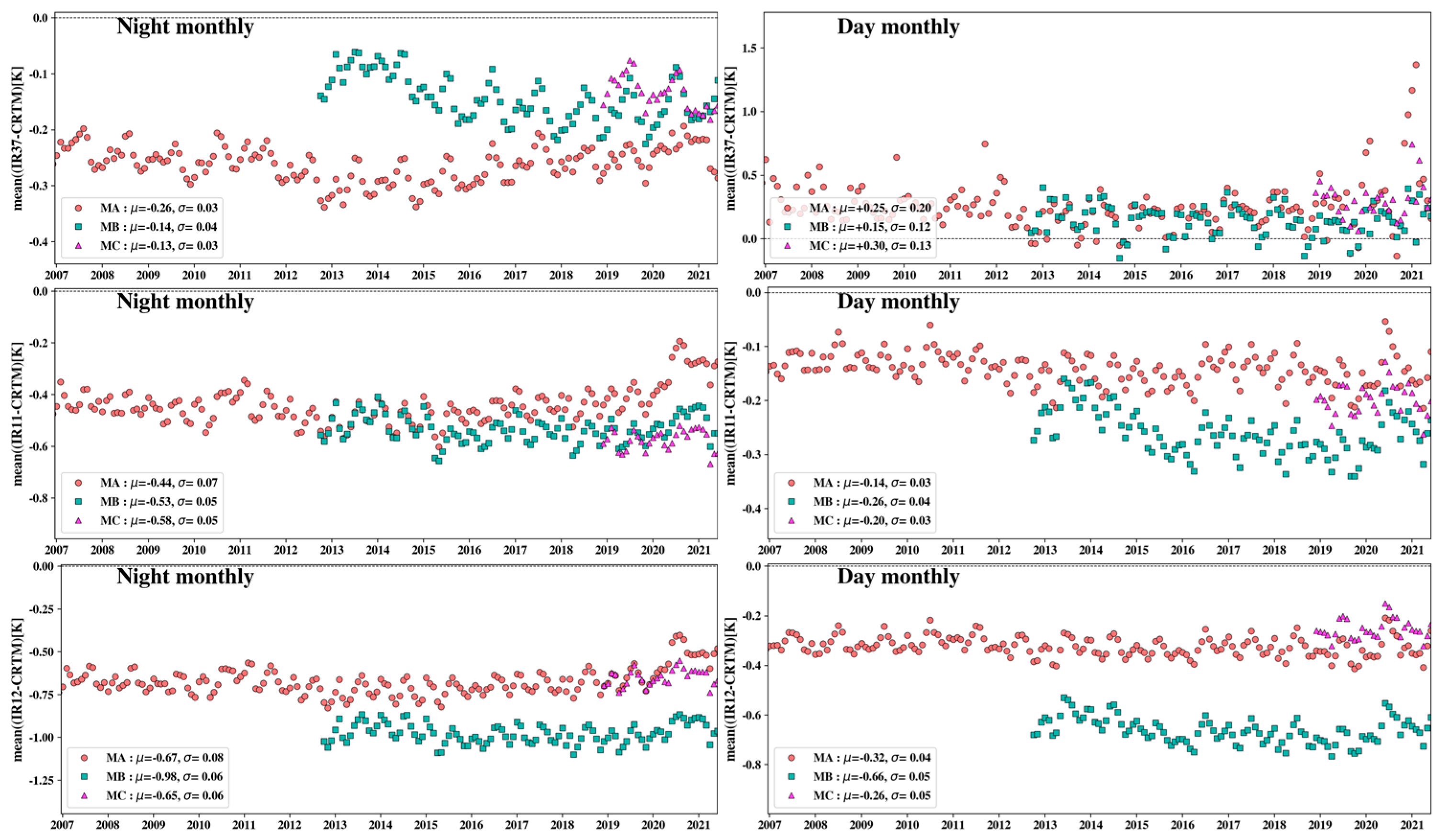 Remotesensing 13 04046 g004