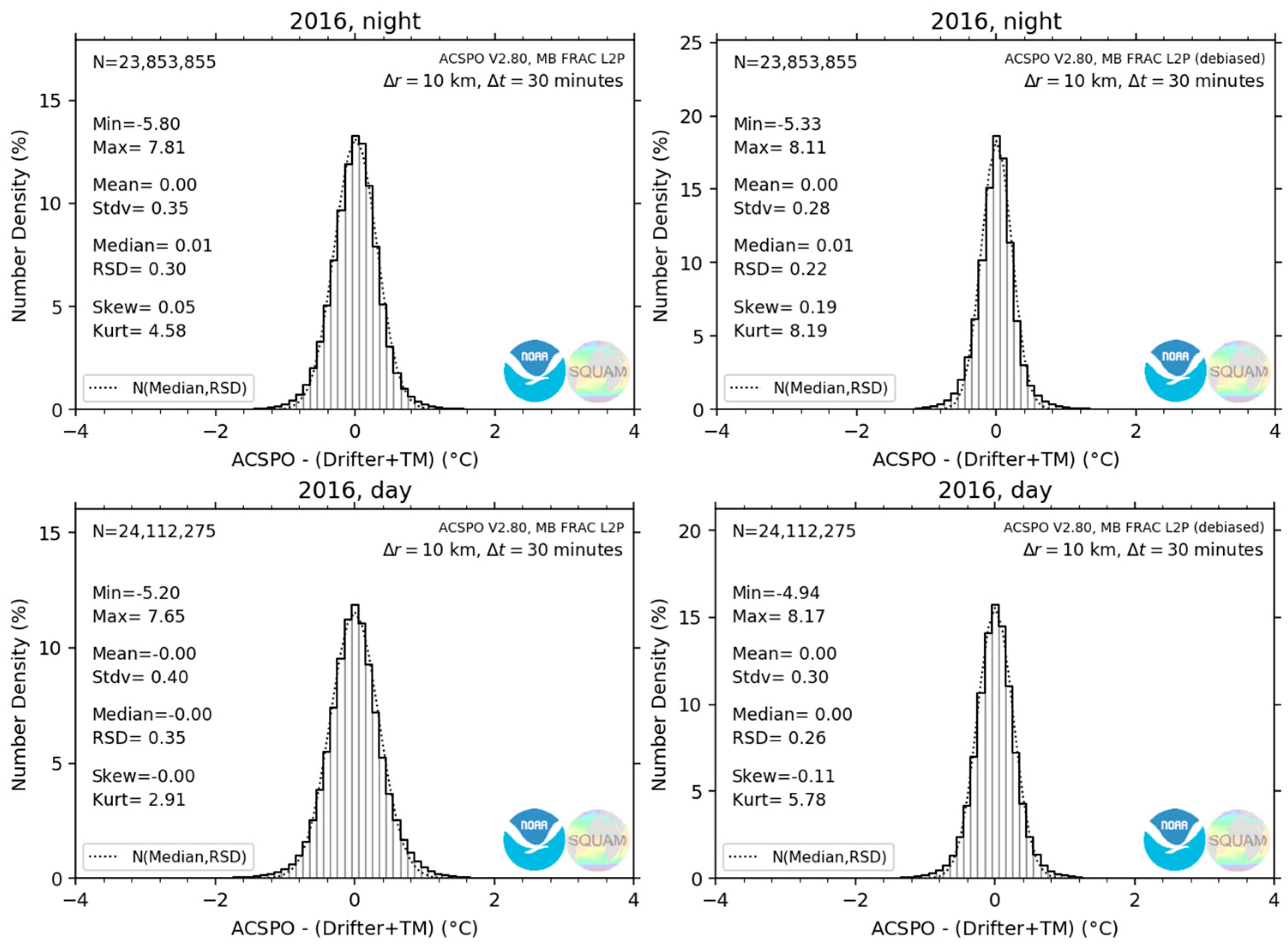 Remotesensing 13 04046 g008
