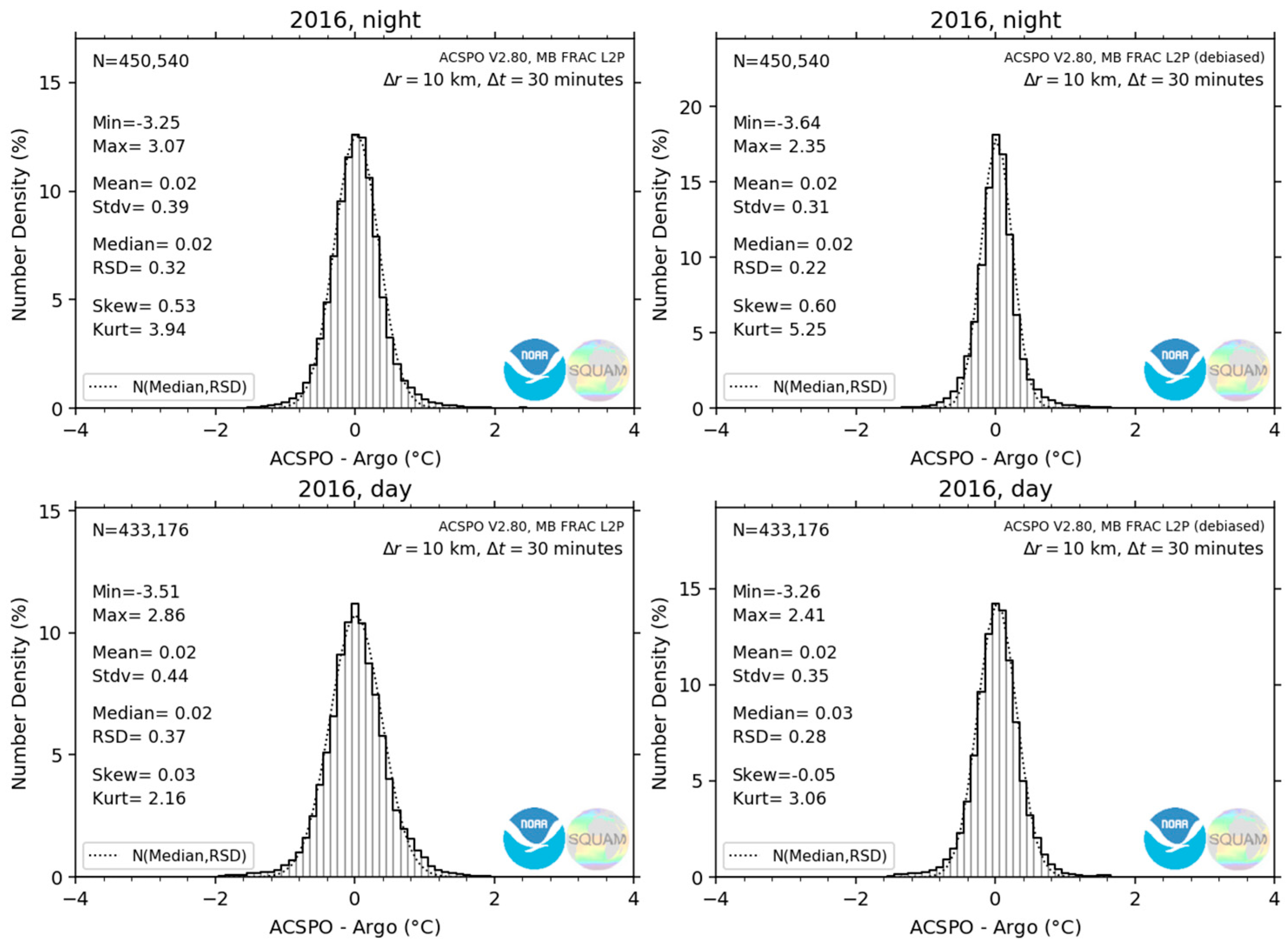 Remotesensing 13 04046 g011