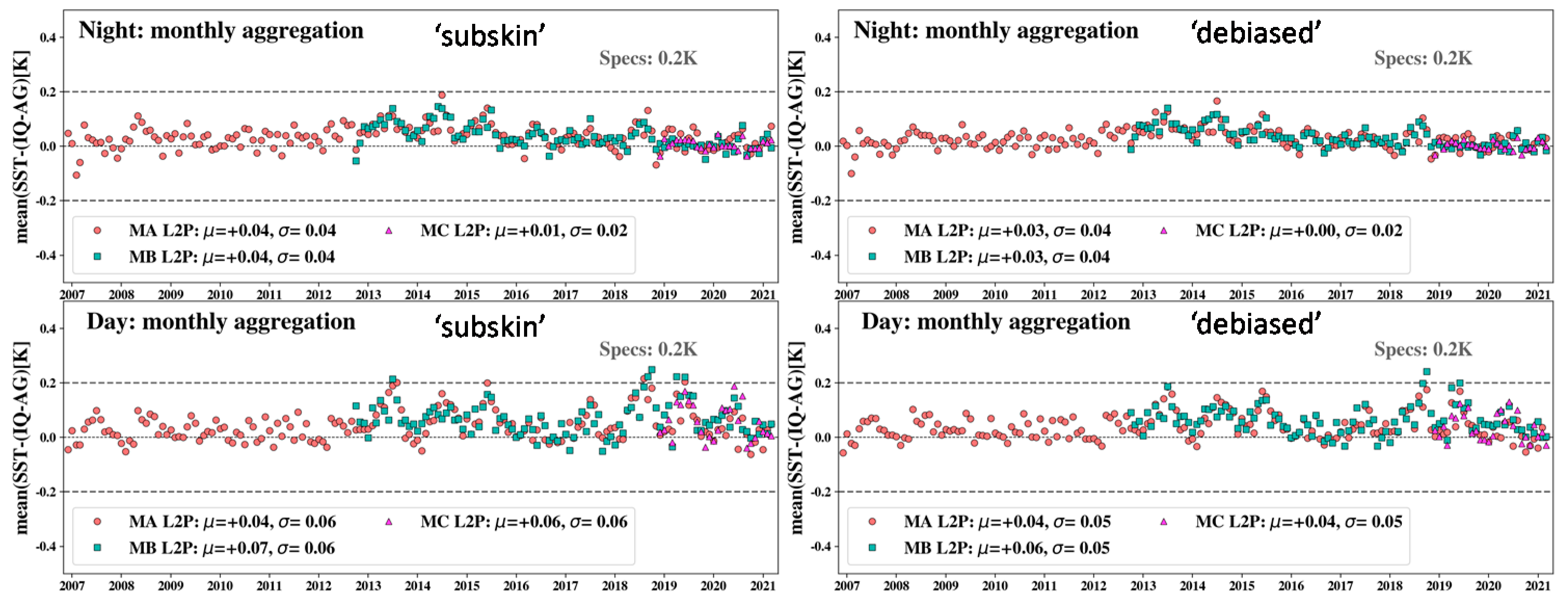 Remotesensing 13 04046 g012