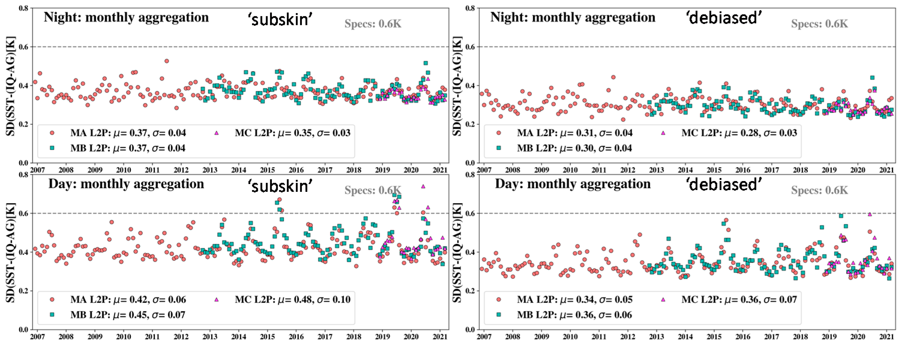Remotesensing 13 04046 g013