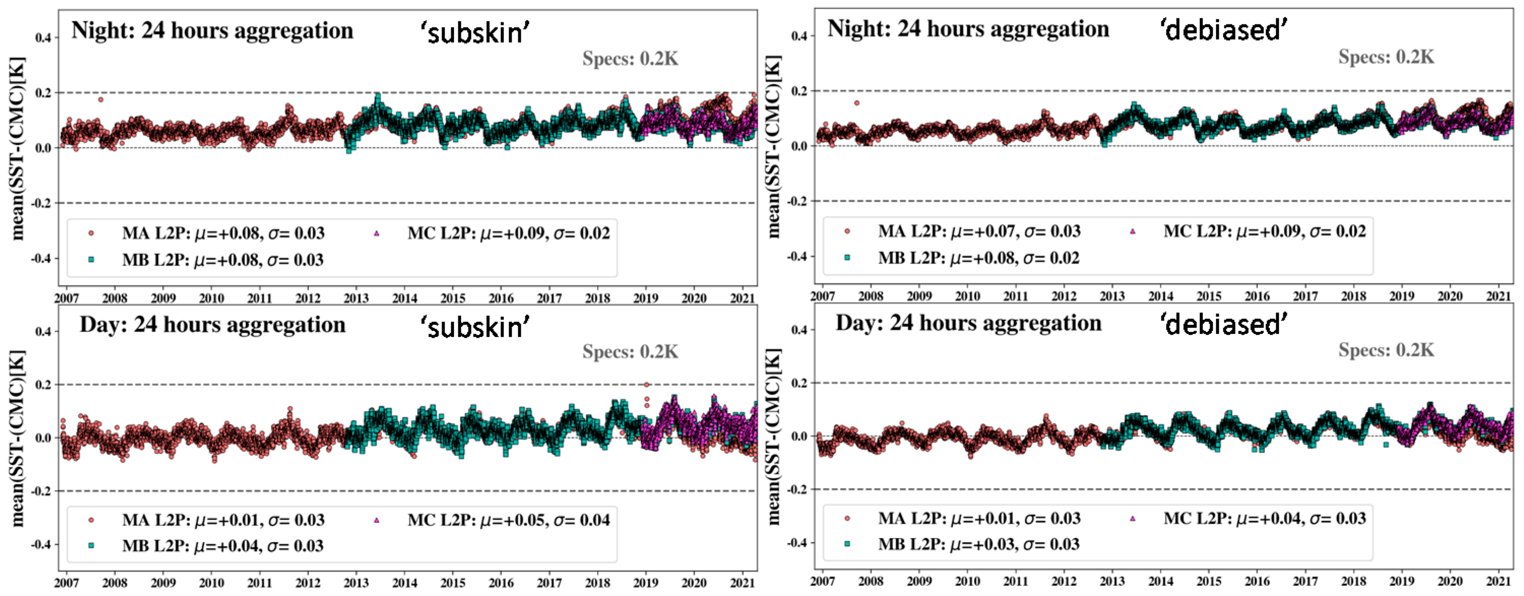 Remotesensing 13 04046 g015