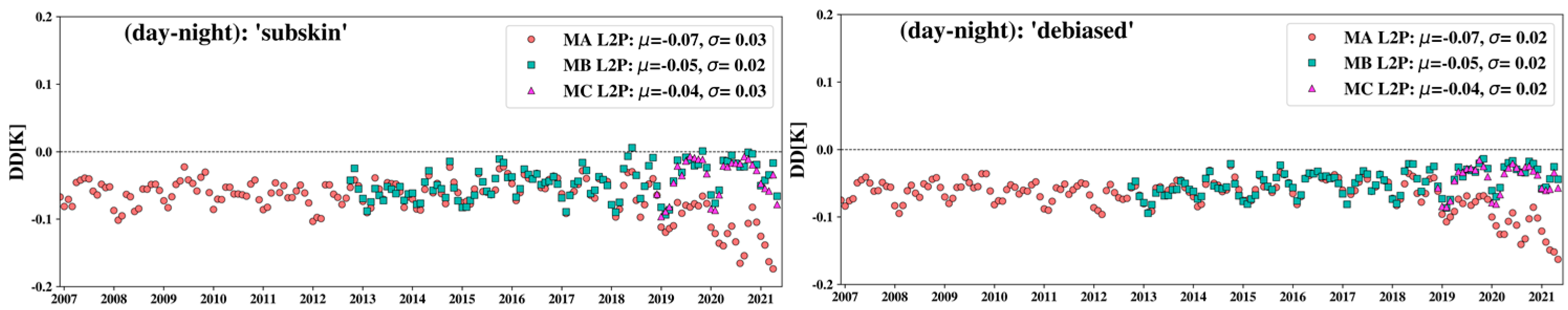 Remotesensing 13 04046 g016