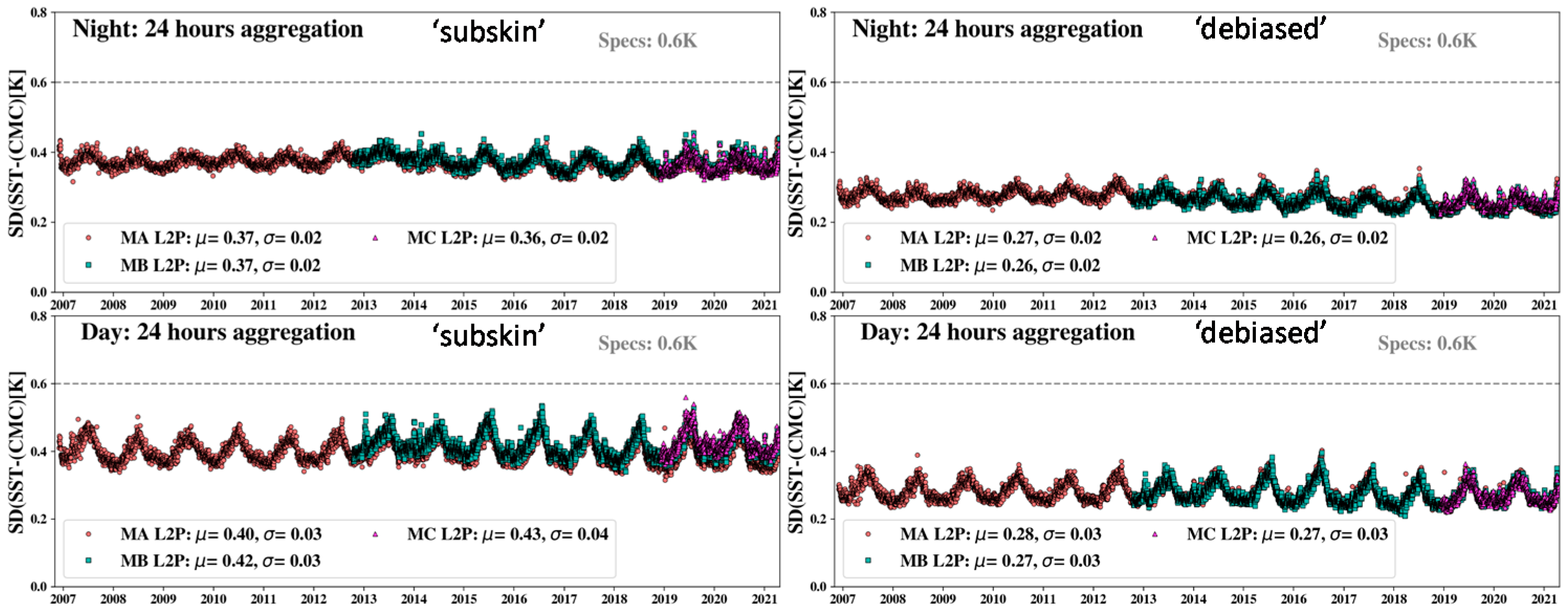 Remotesensing 13 04046 g017