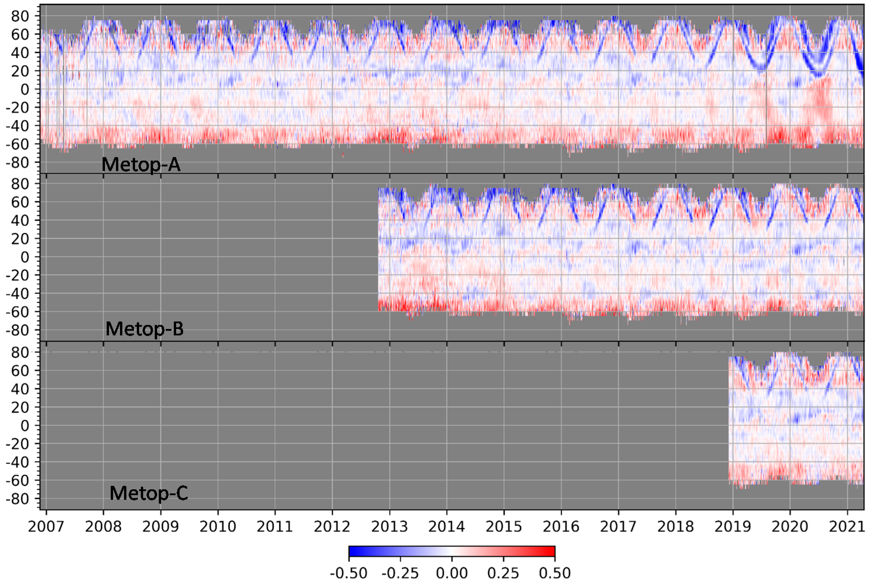Remotesensing 13 04046 g019