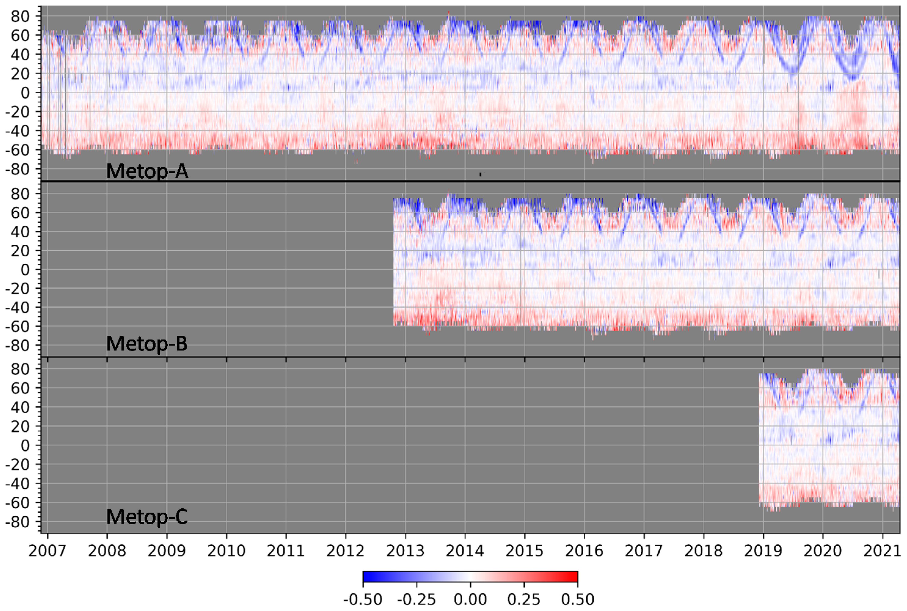 Remotesensing 13 04046 g020