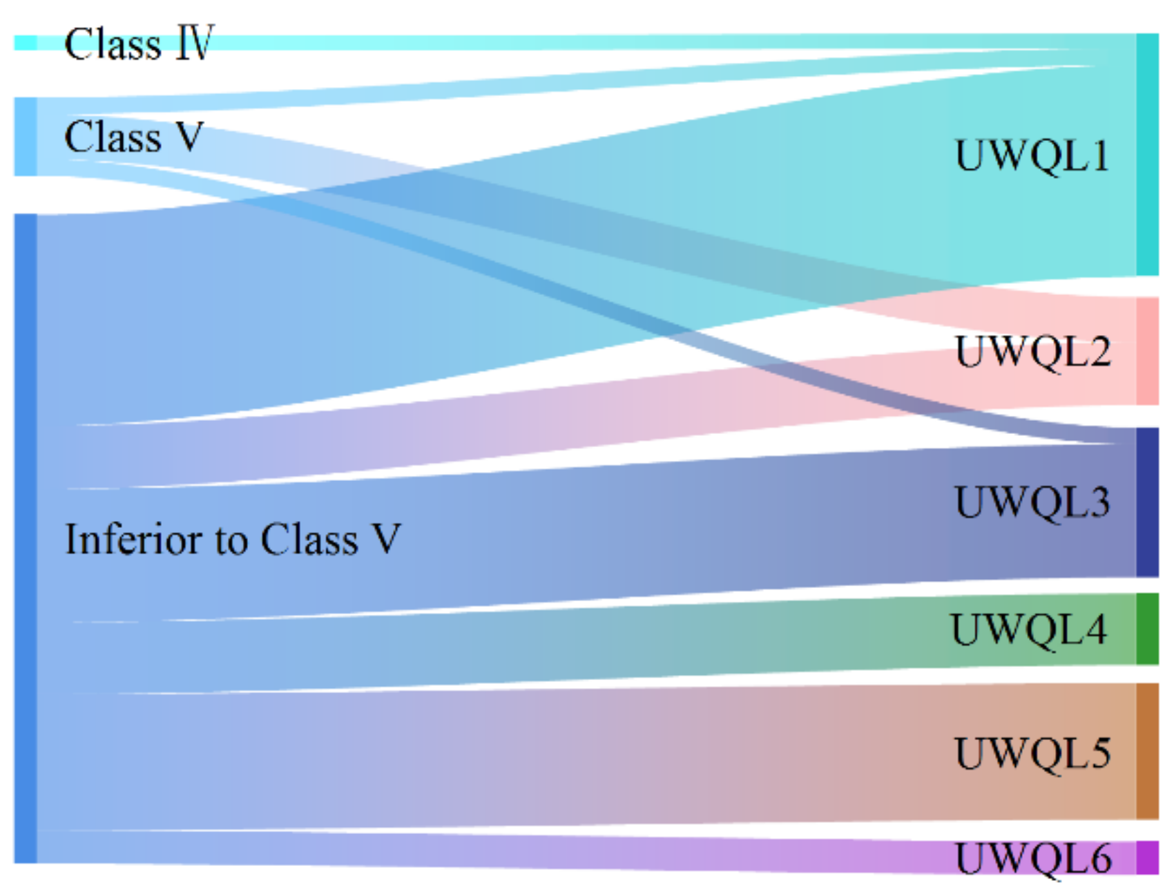 Remotesensing 13 04047 g013