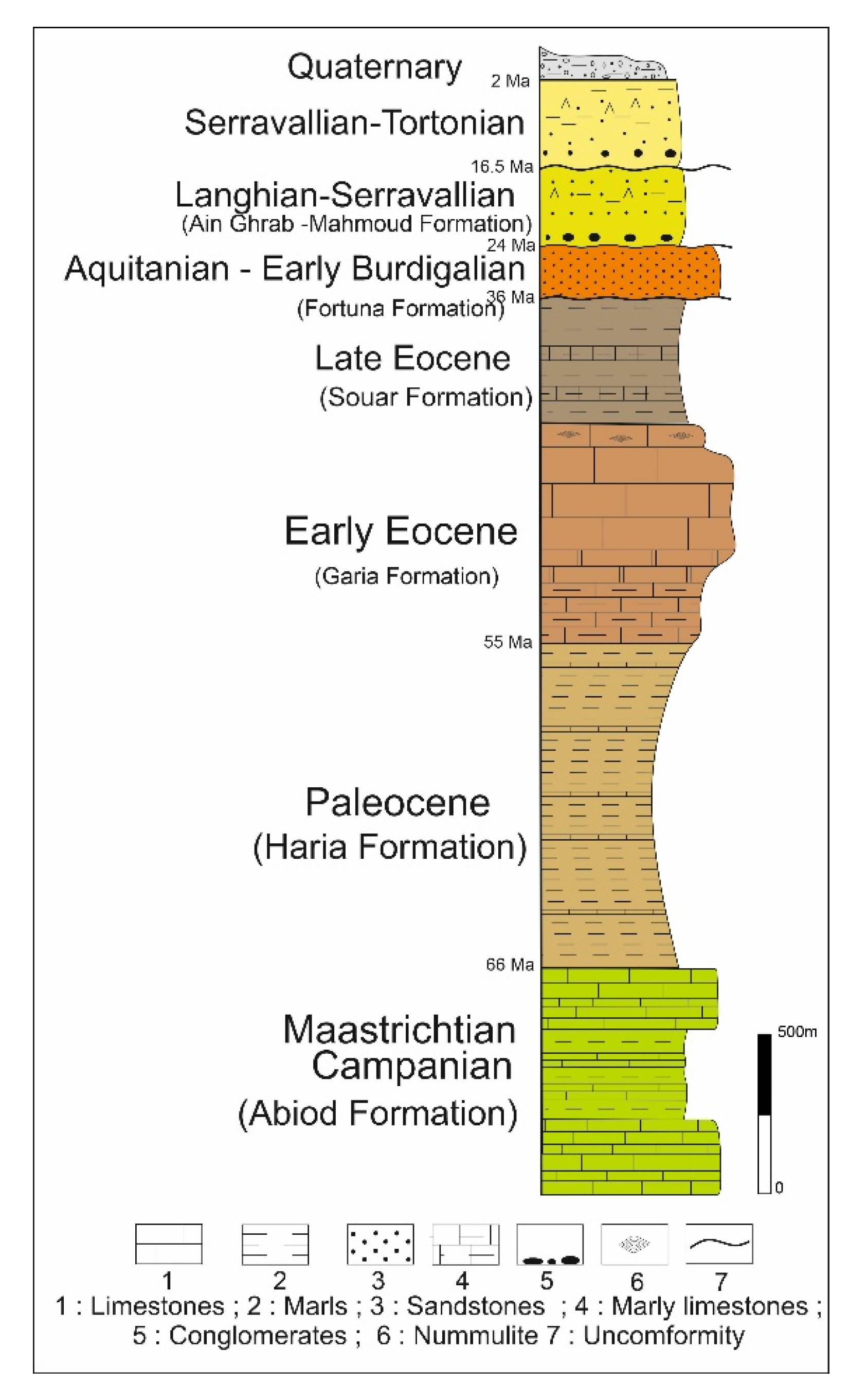 Remotesensing 13 04048 g002b