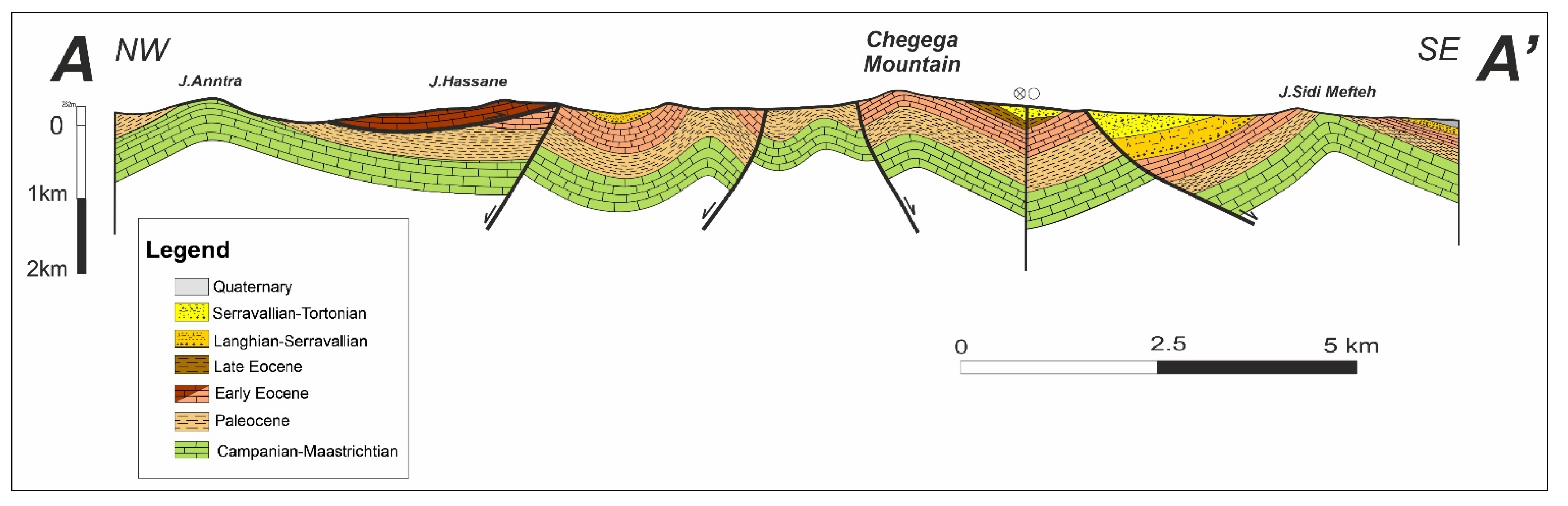 Remotesensing 13 04048 g003
