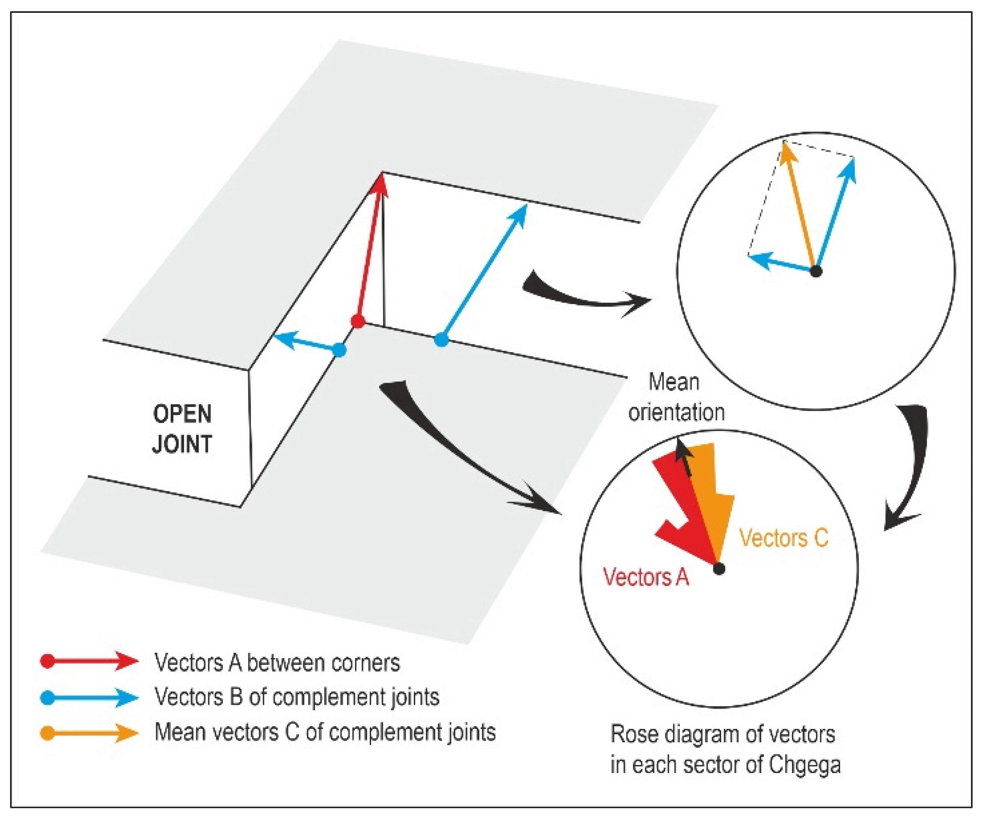 Remotesensing 13 04048 g007