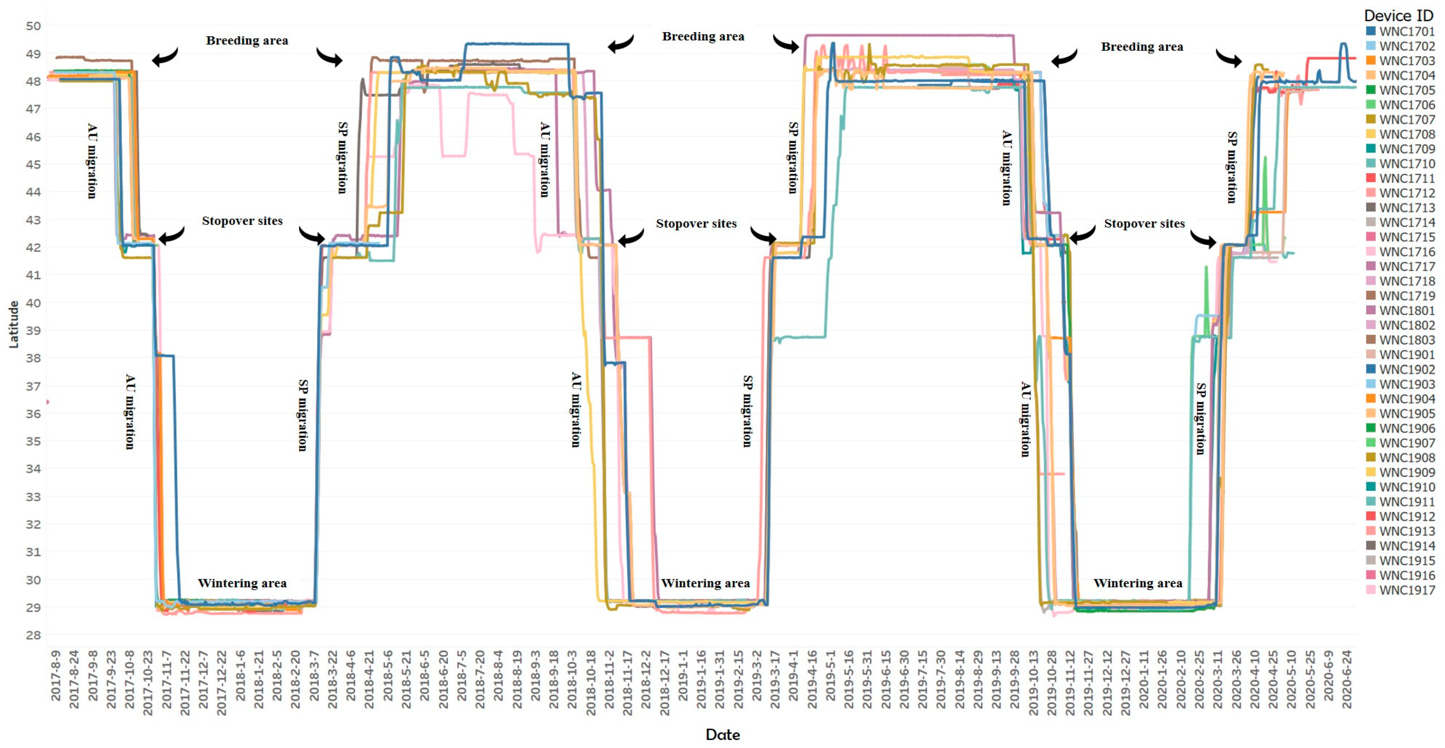 Remotesensing 13 04049 g001