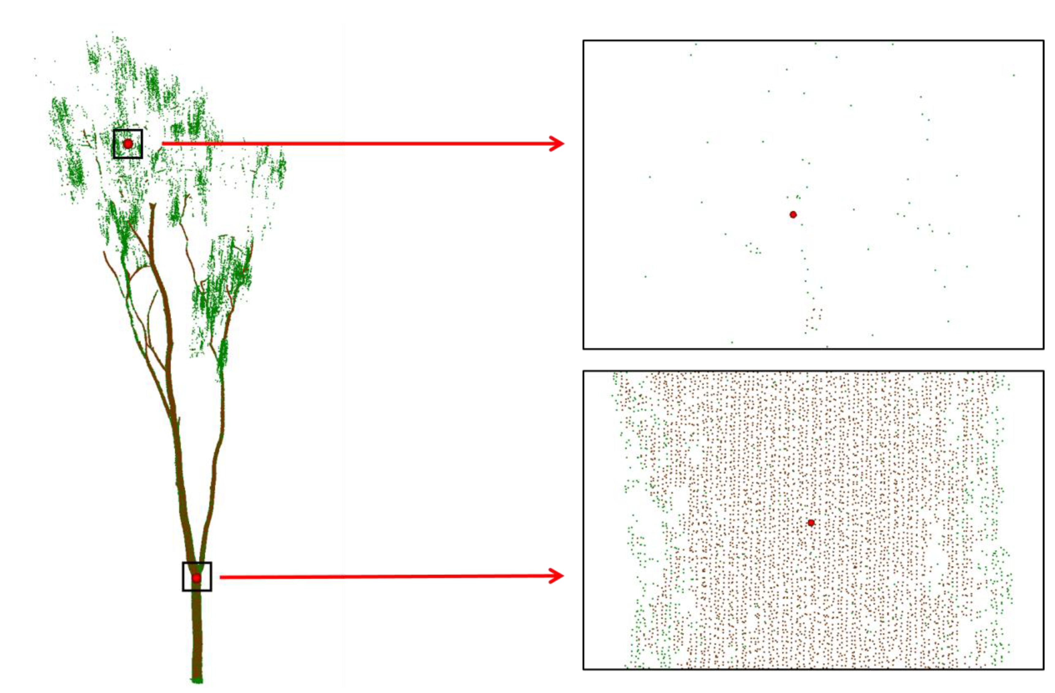 Remotesensing 13 04050 g004