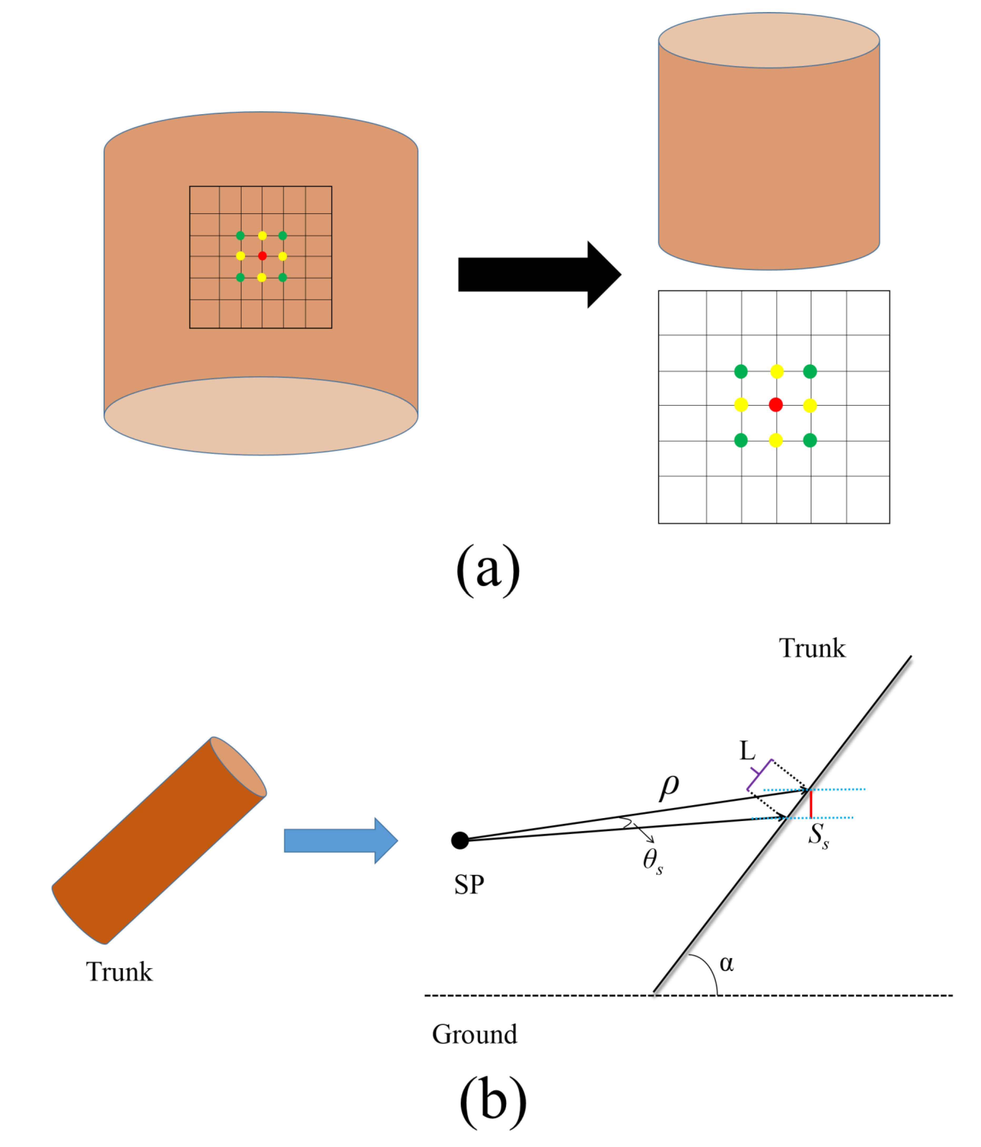 Remotesensing 13 04050 g008