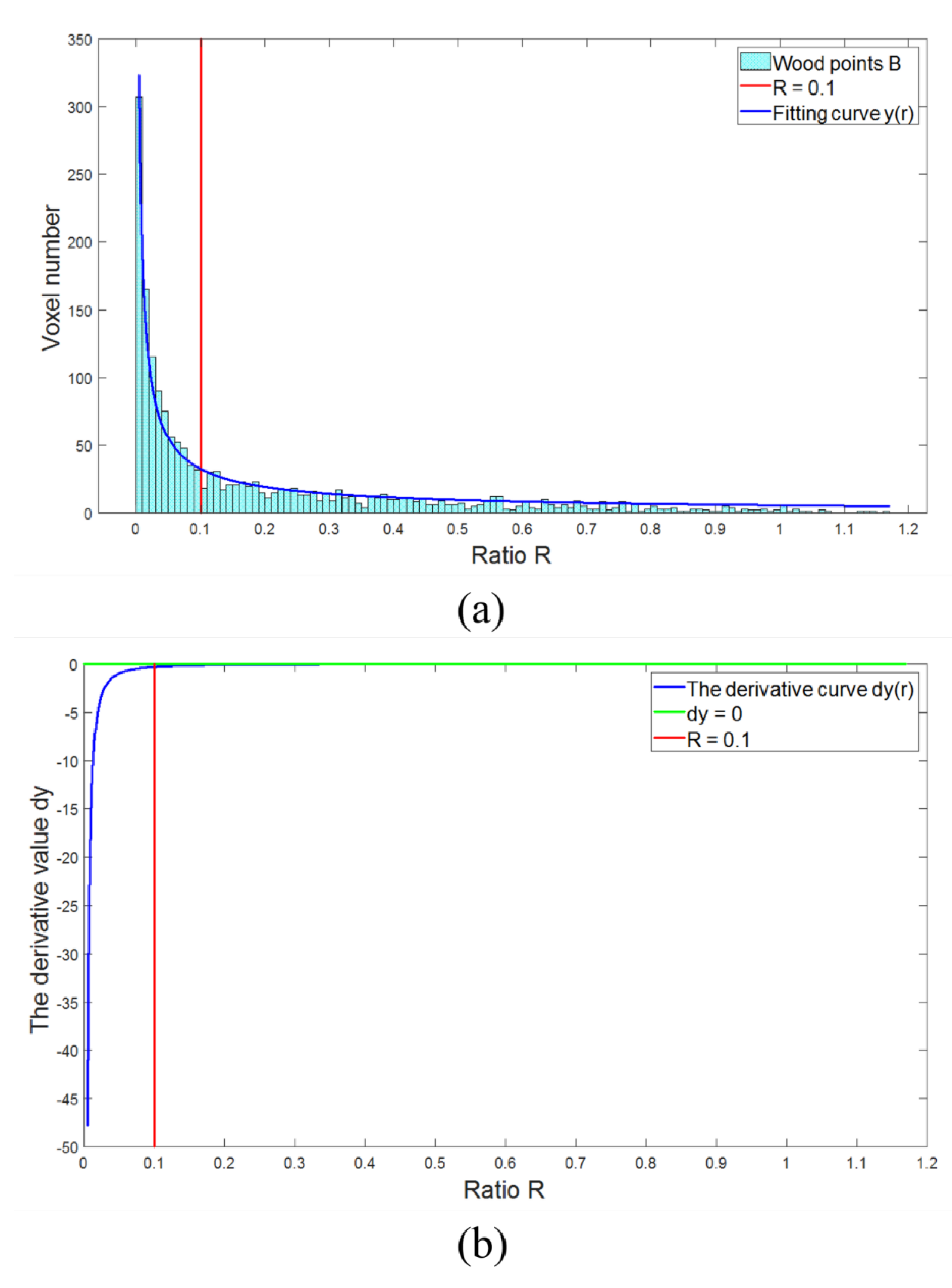 Remotesensing 13 04050 g009