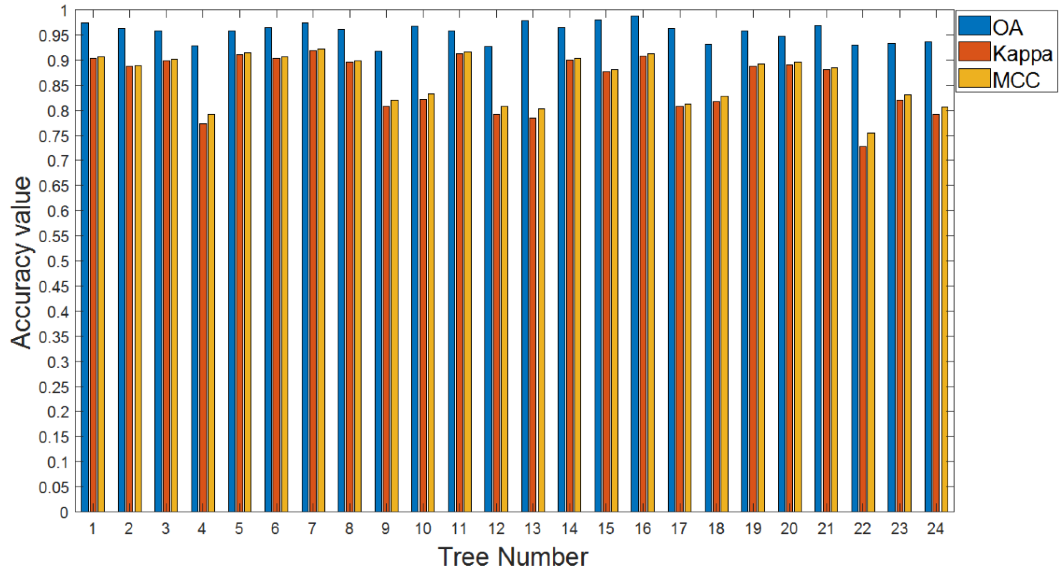 Remotesensing 13 04050 g012