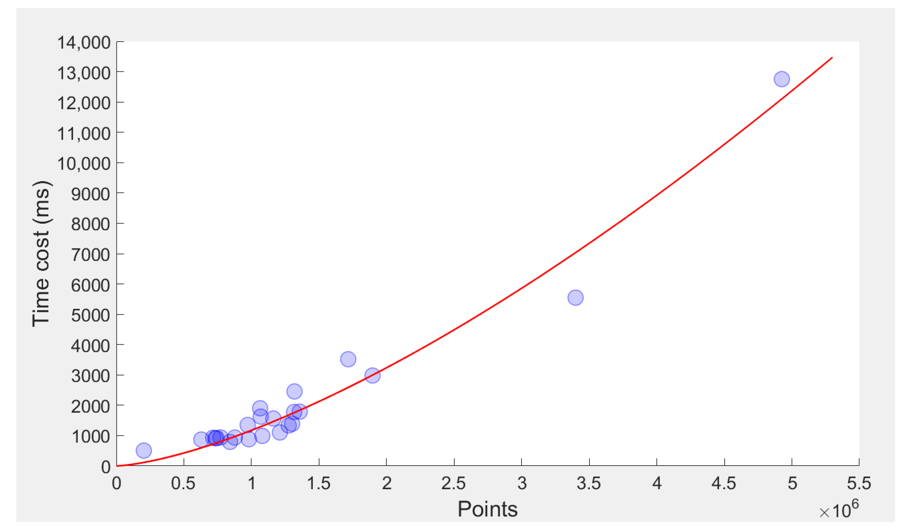 Remotesensing 13 04050 g013