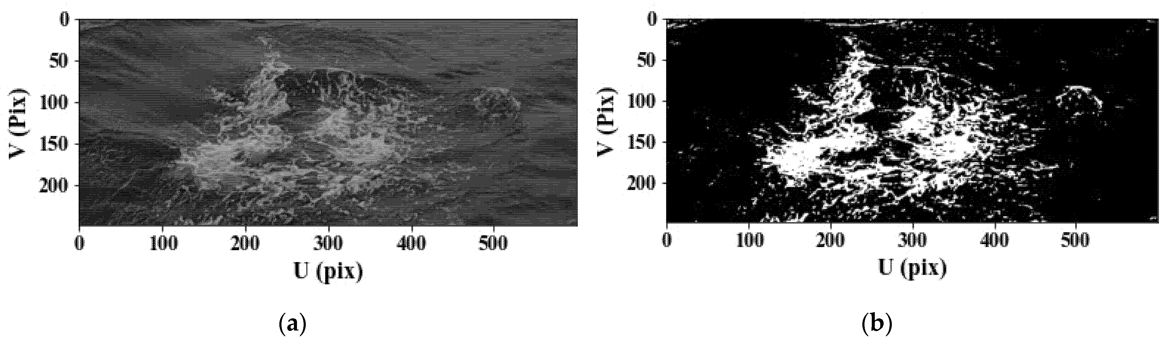 Remotesensing 13 04051 g005