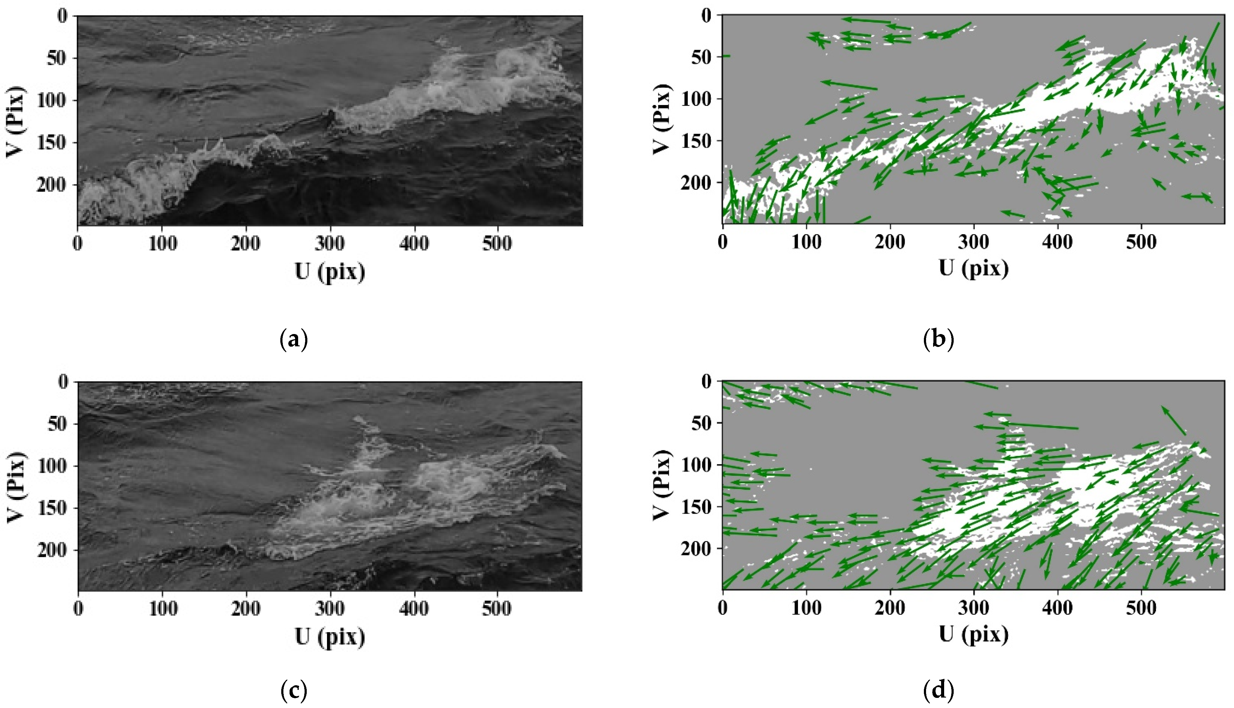 Remotesensing 13 04051 g006