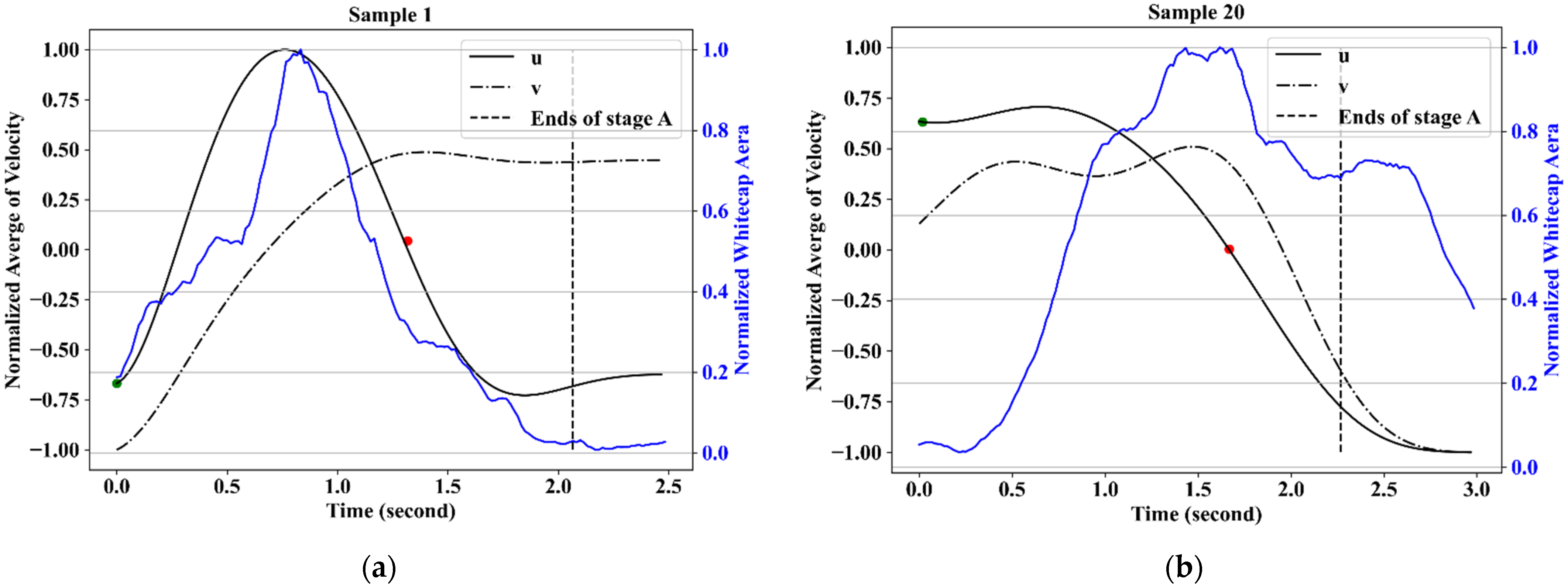 Remotesensing 13 04051 g007