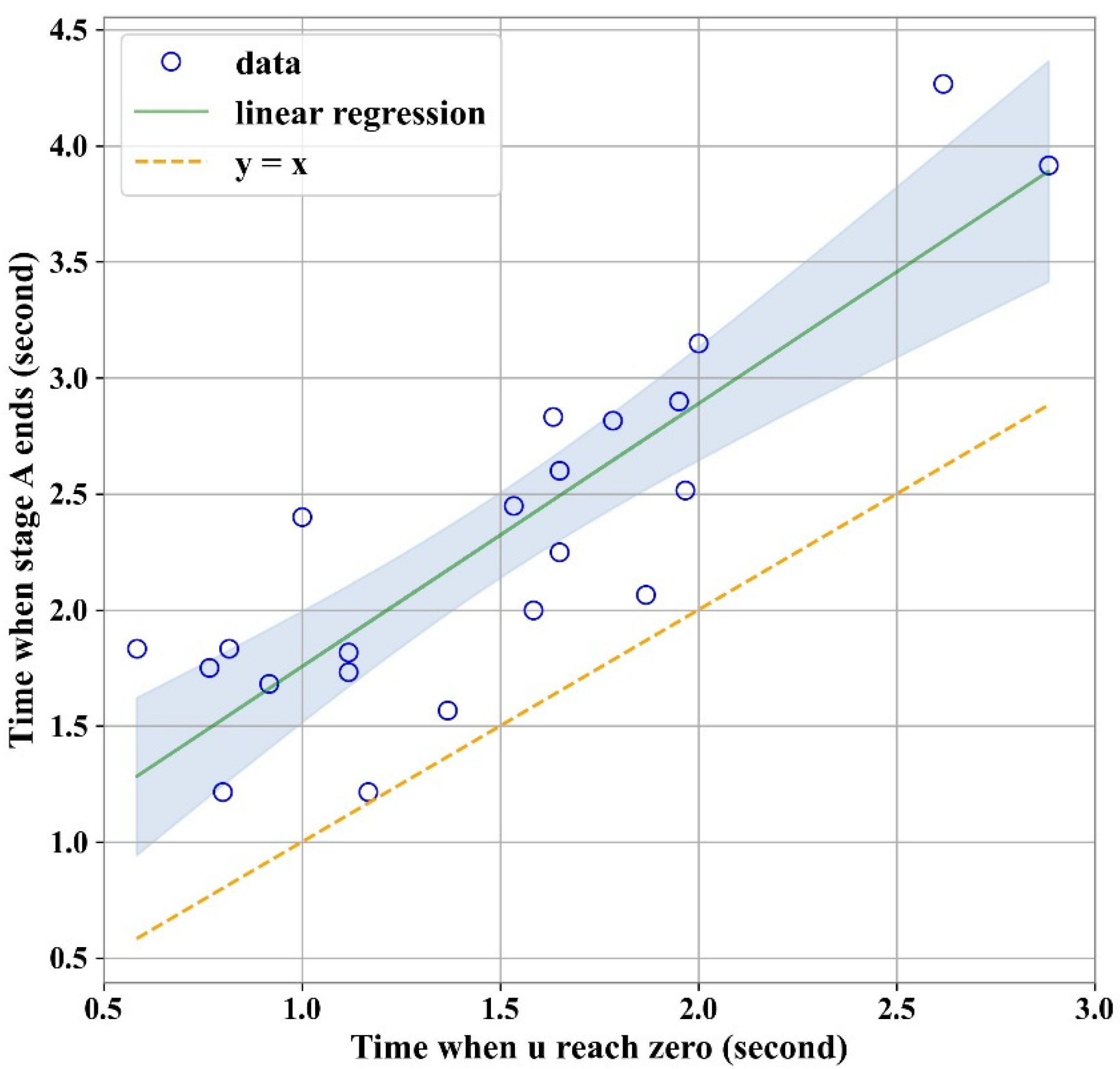 Remotesensing 13 04051 g008